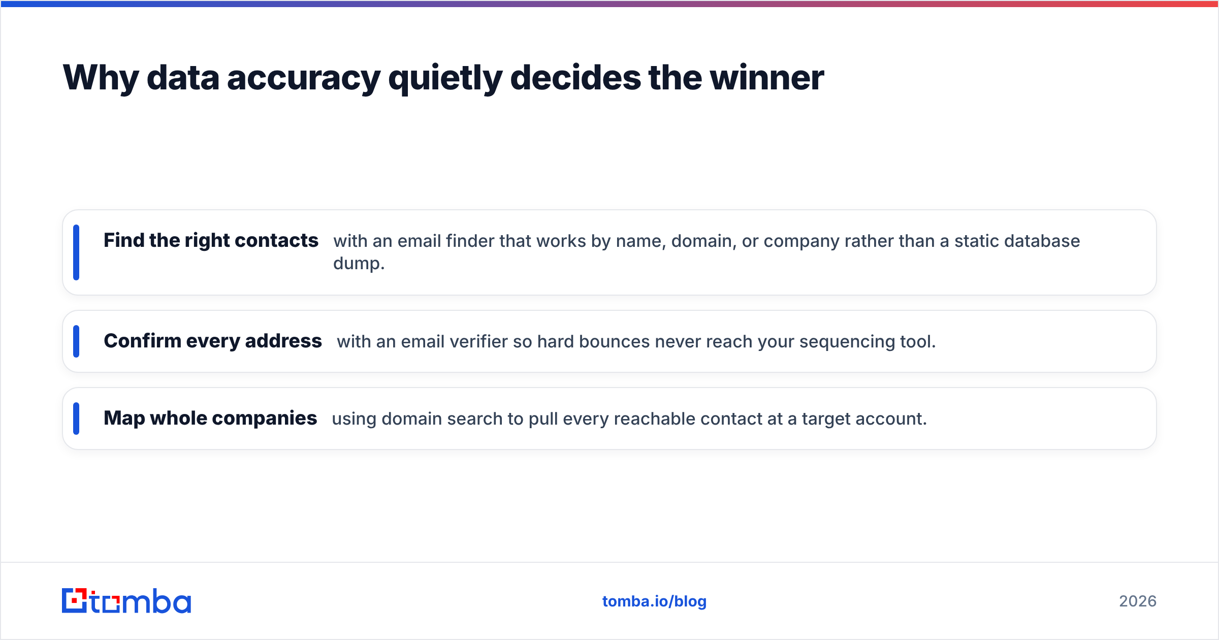 Diagram: Why data accuracy quietly decides the winner