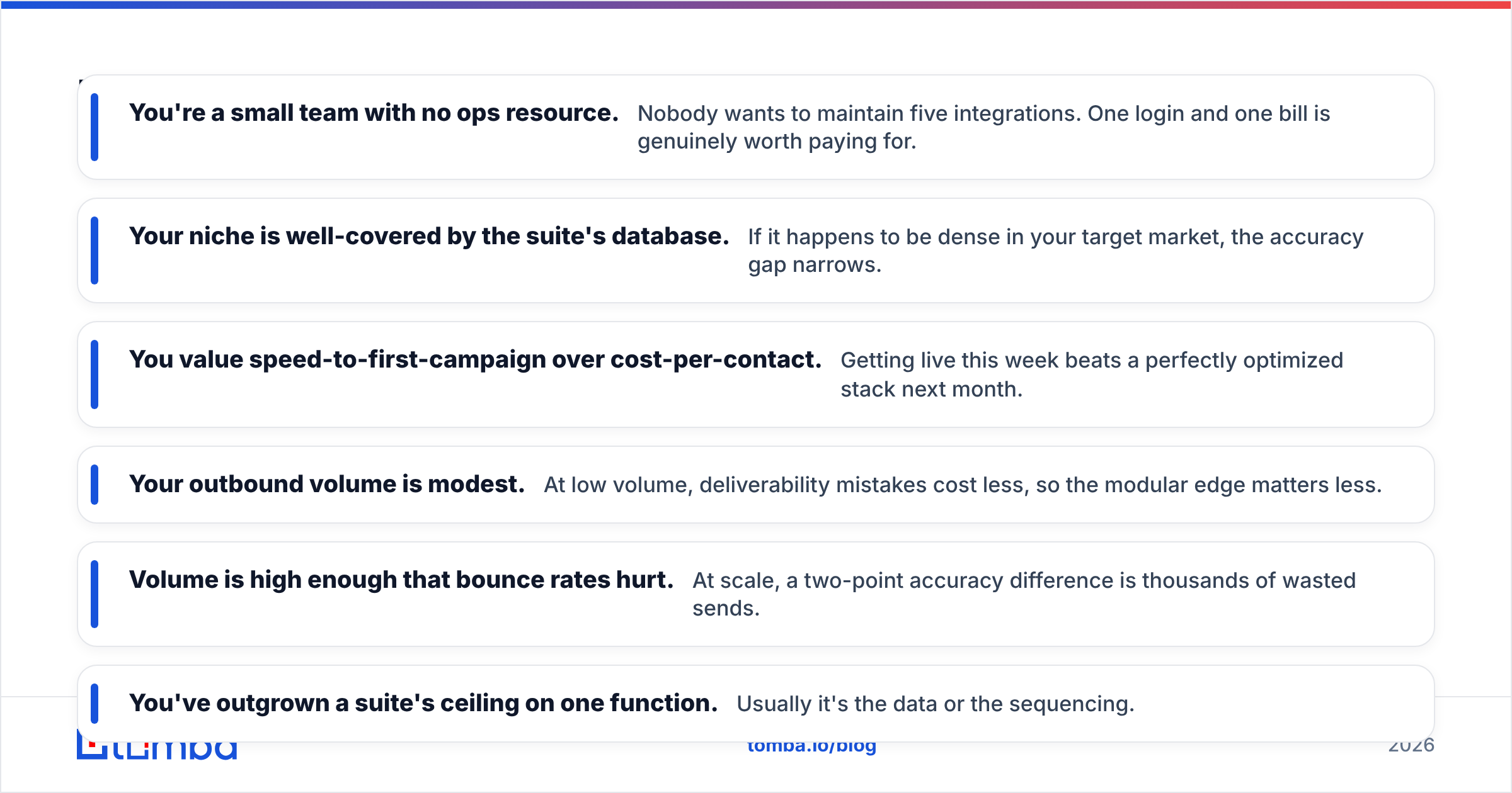 Diagram: Is an all-in-one suite ever the right call