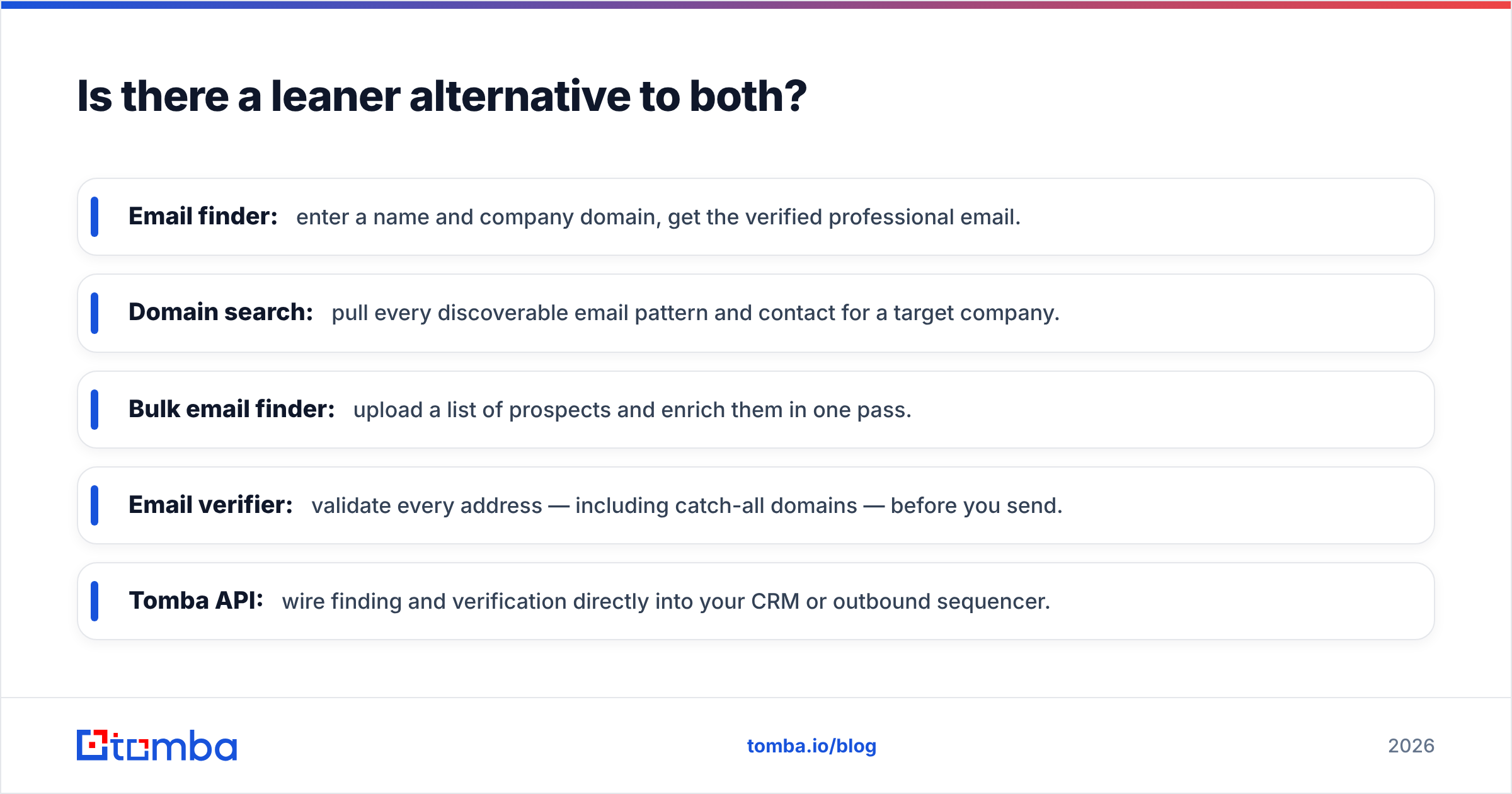 Diagram: Is there a leaner alternative to both