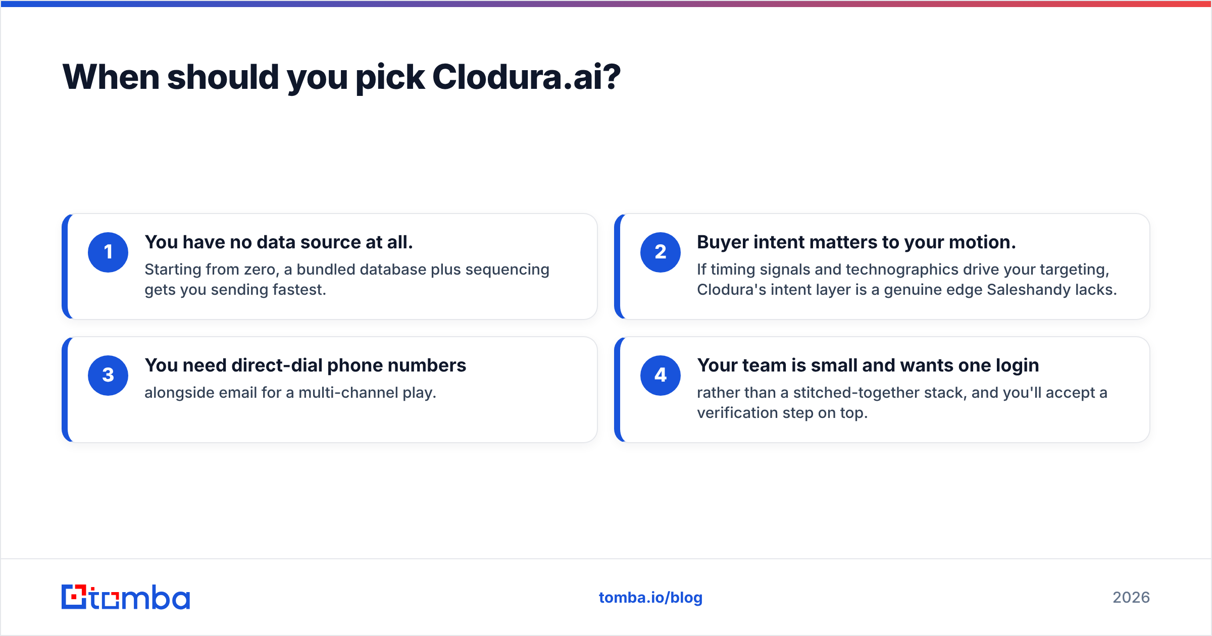 Diagram: When should you pick Clodura.ai