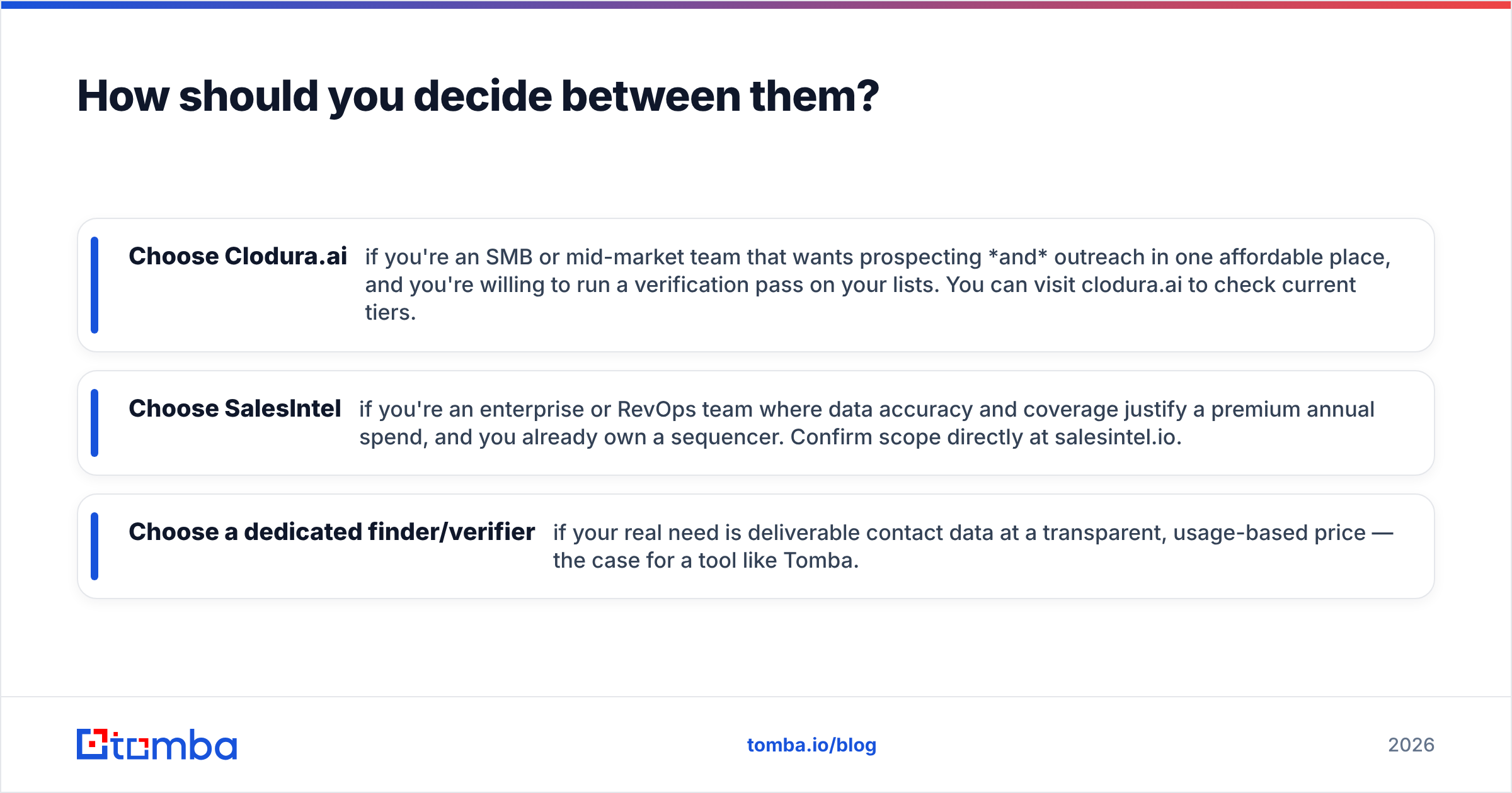 Diagram: How should you decide between them