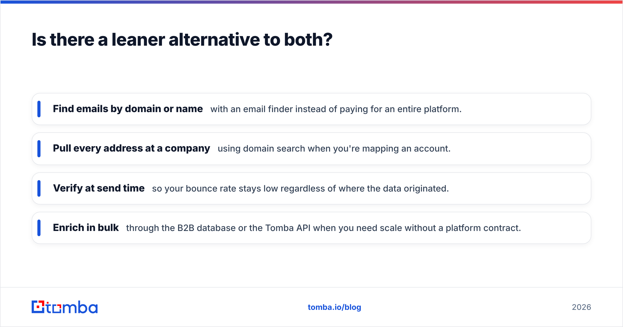 Diagram: Is there a leaner alternative to both