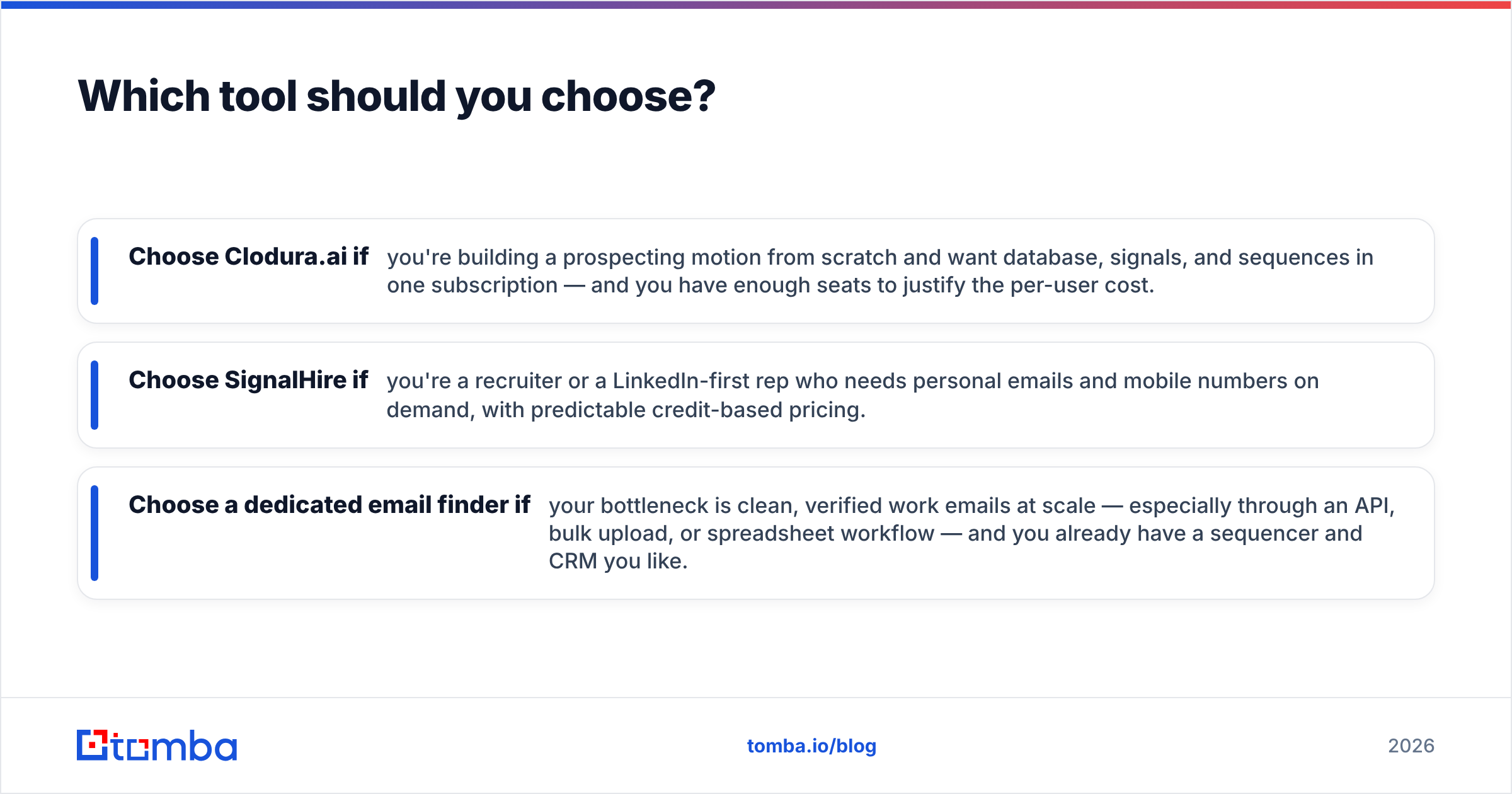 Diagram: Which tool should you choose