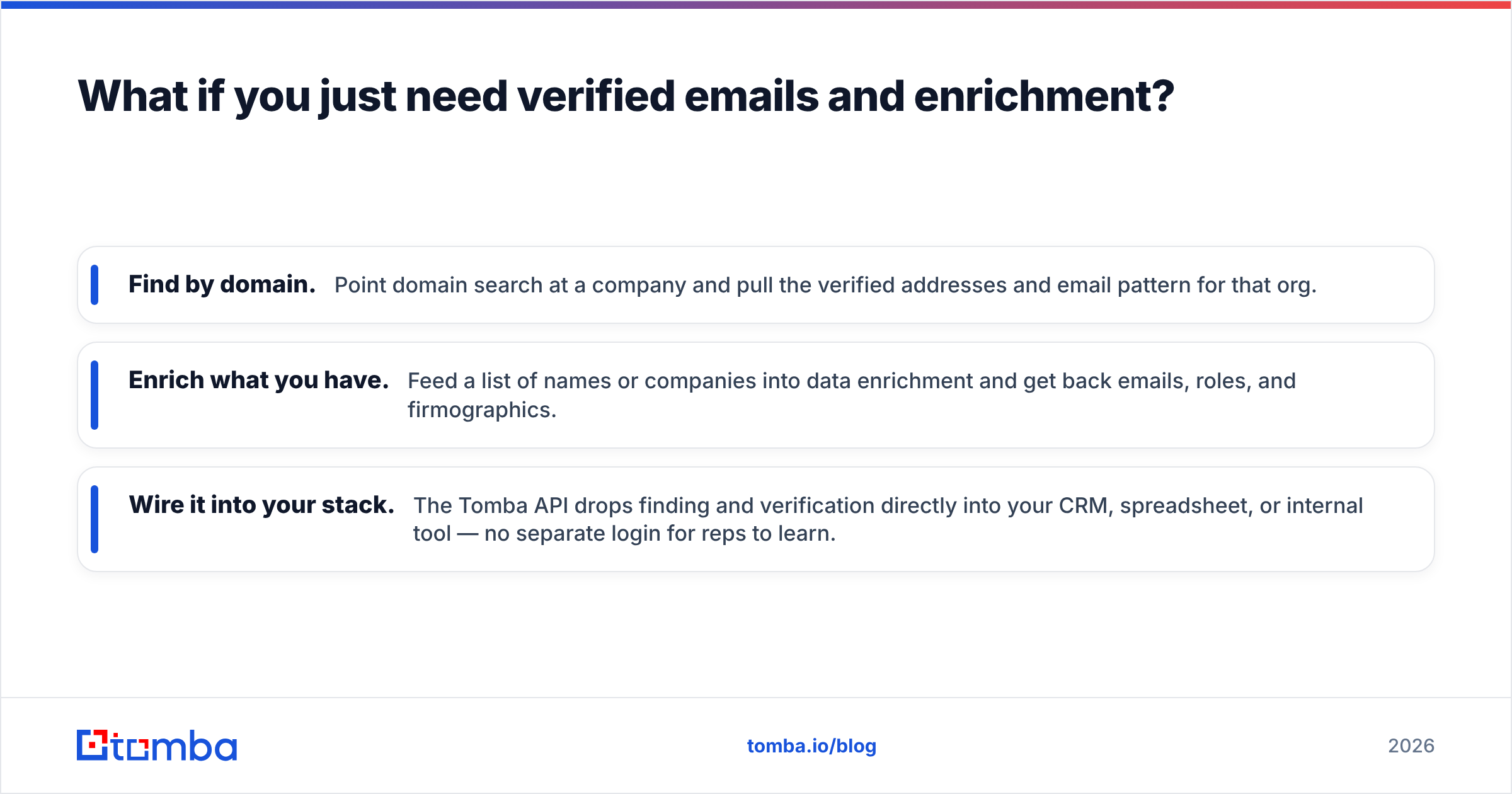 Diagram: What if you just need verified emails and enrichment