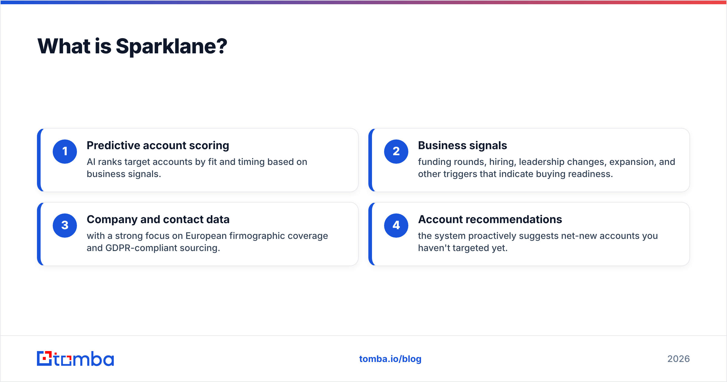 Diagram: What is Sparklane