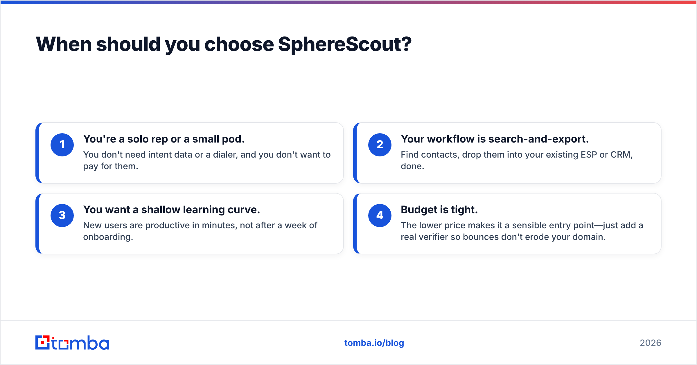Diagram: When should you choose SphereScout