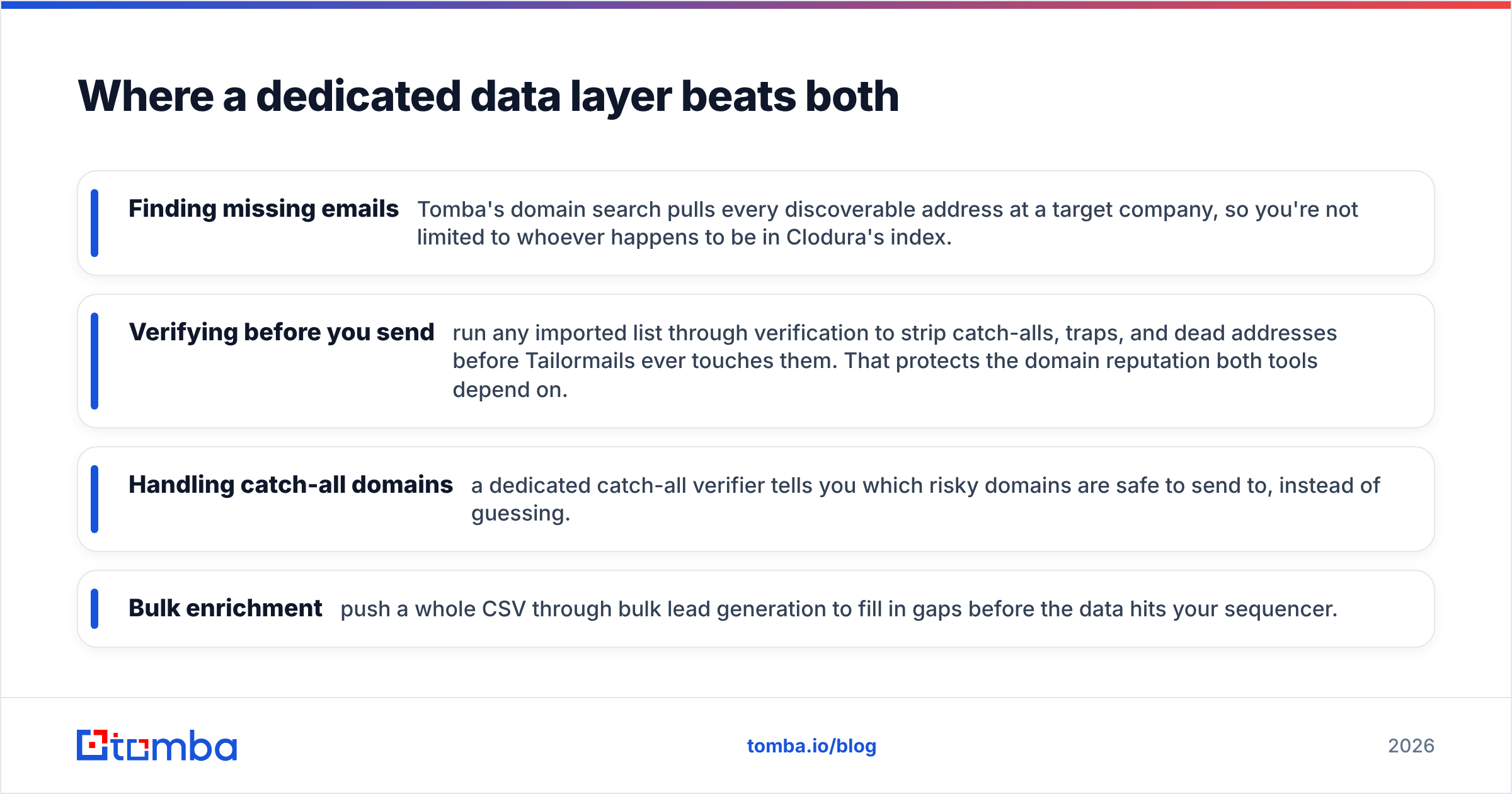 Diagram: Where a dedicated data layer beats both