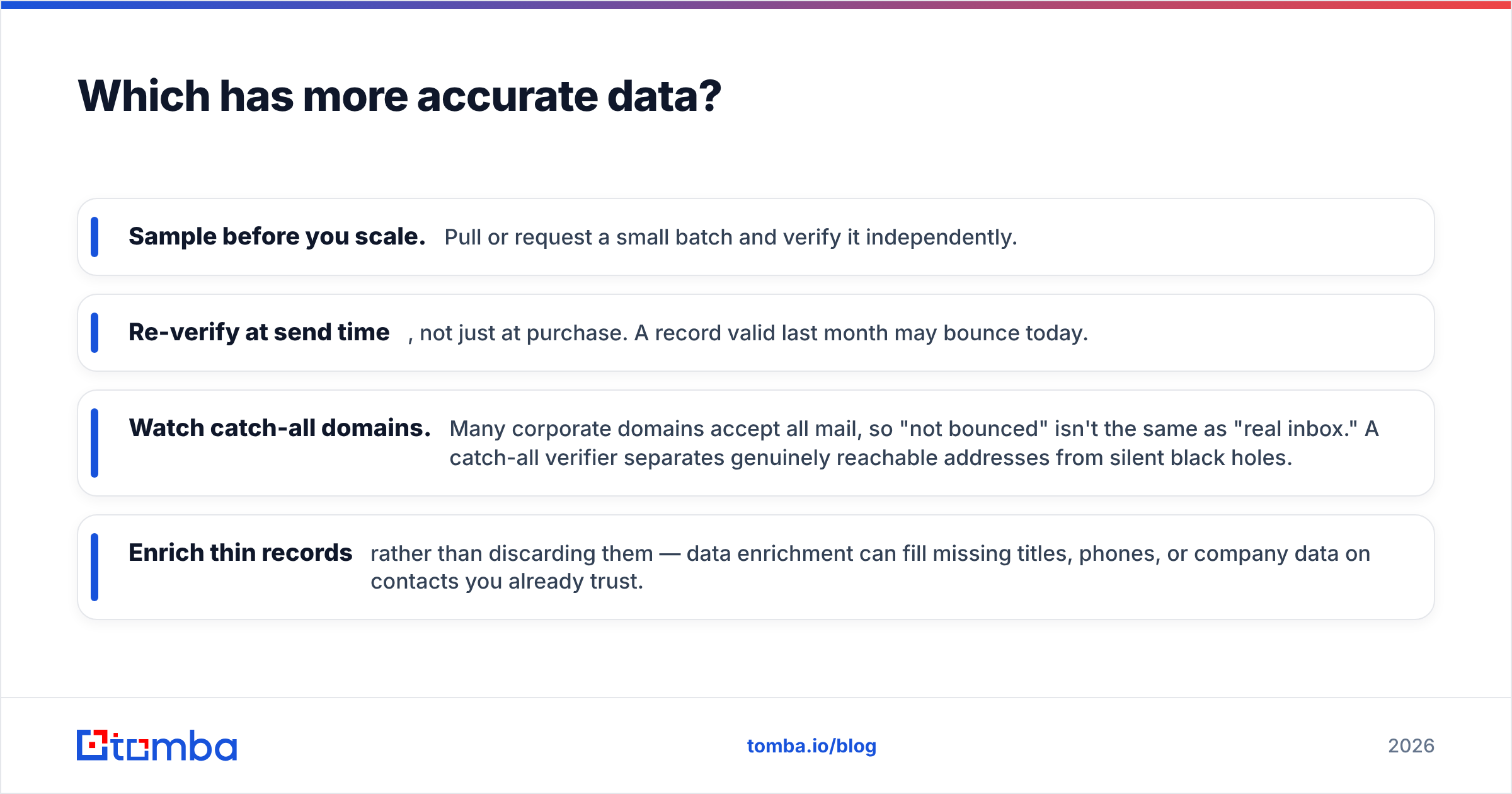 Diagram: Which has more accurate data