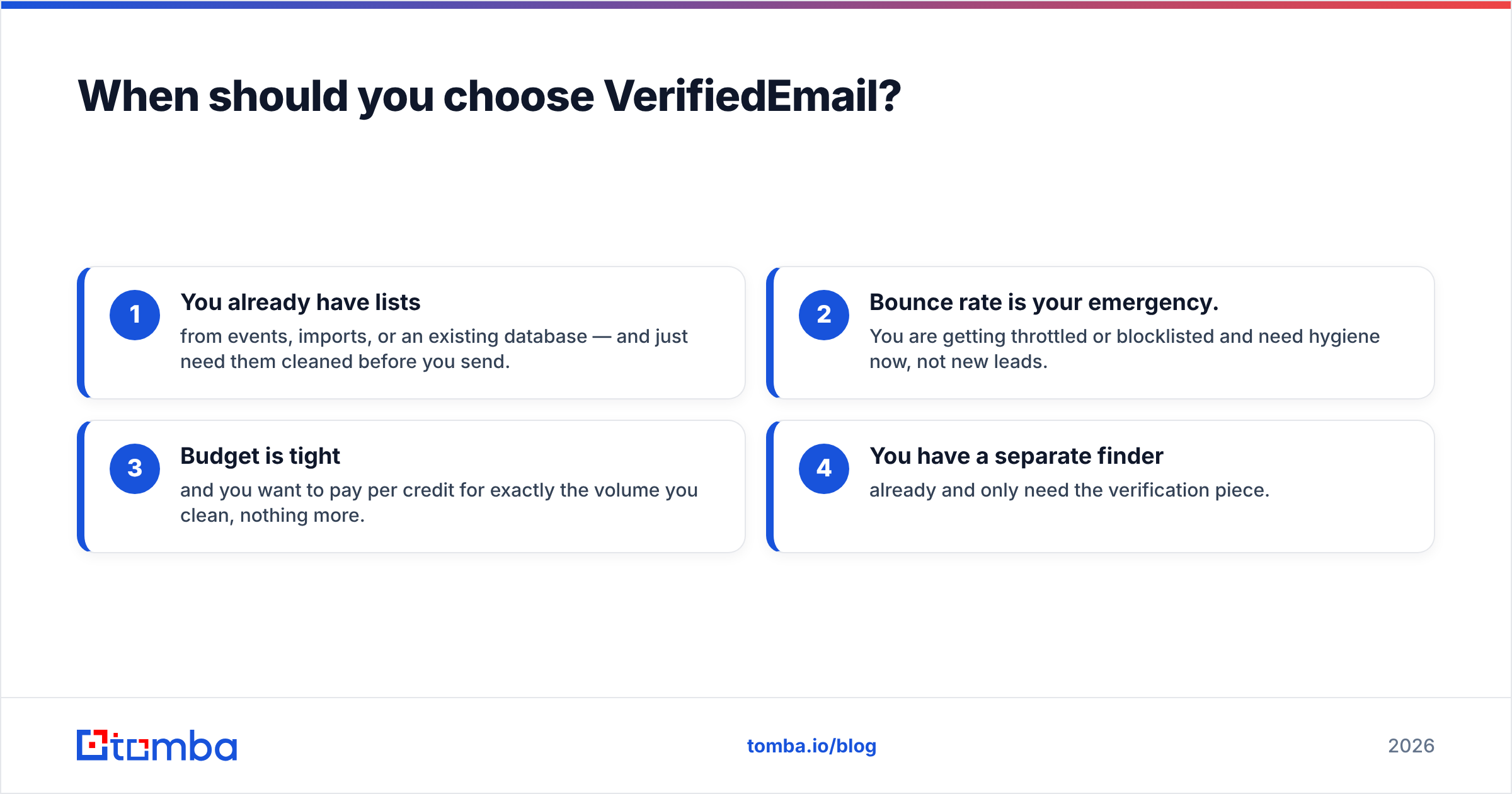Diagram: When should you choose VerifiedEmail