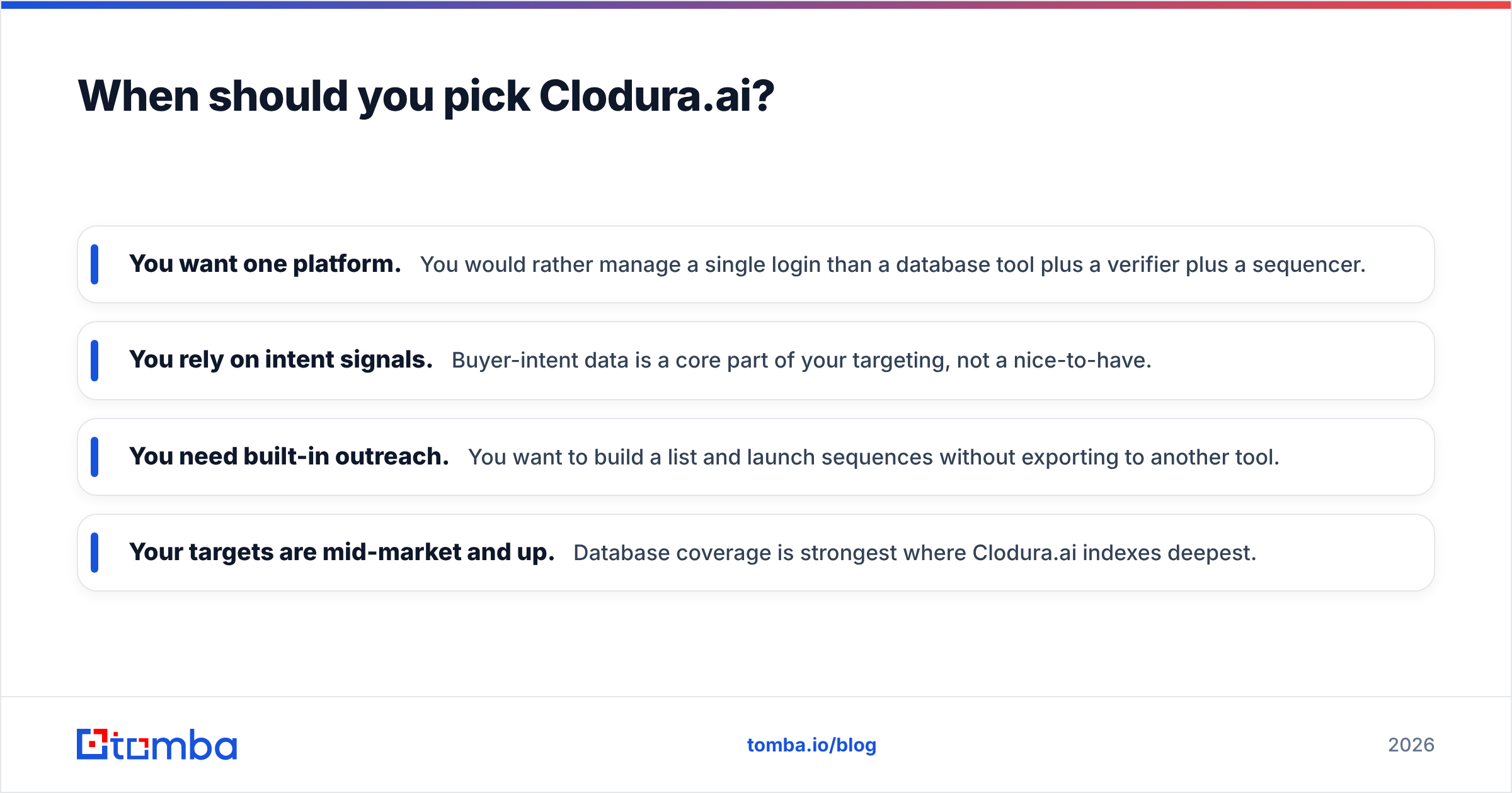 Diagram: When should you pick Clodura.ai