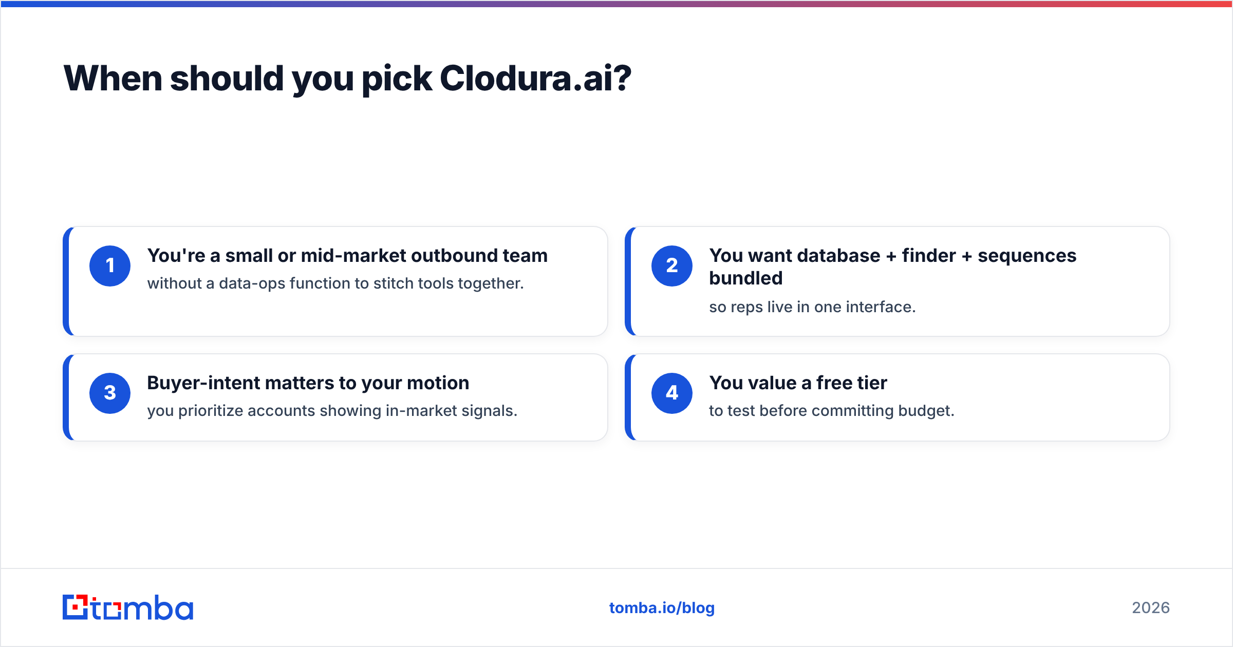 Diagram: When should you pick Clodura.ai