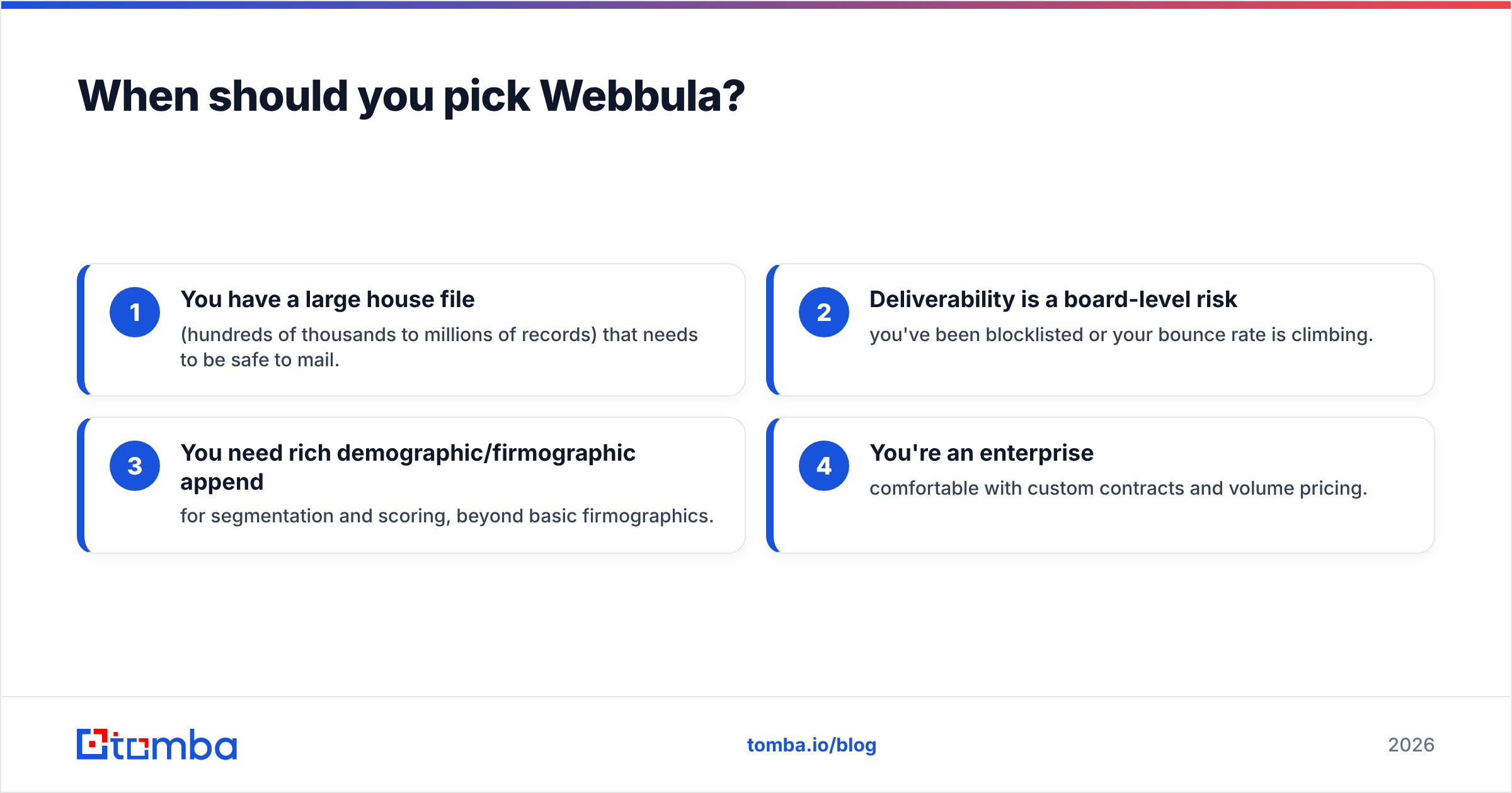 Diagram: When should you pick Webbula