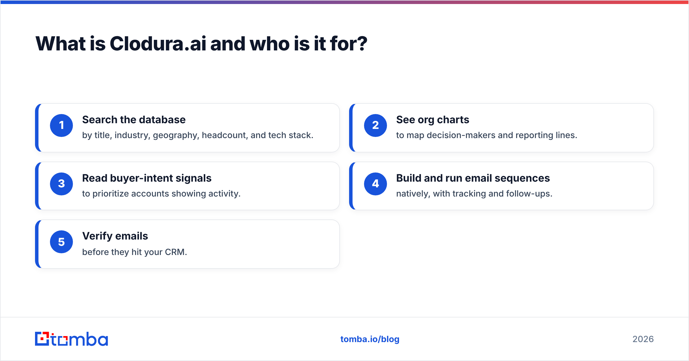 Diagram: What is Clodura.ai and who is it for