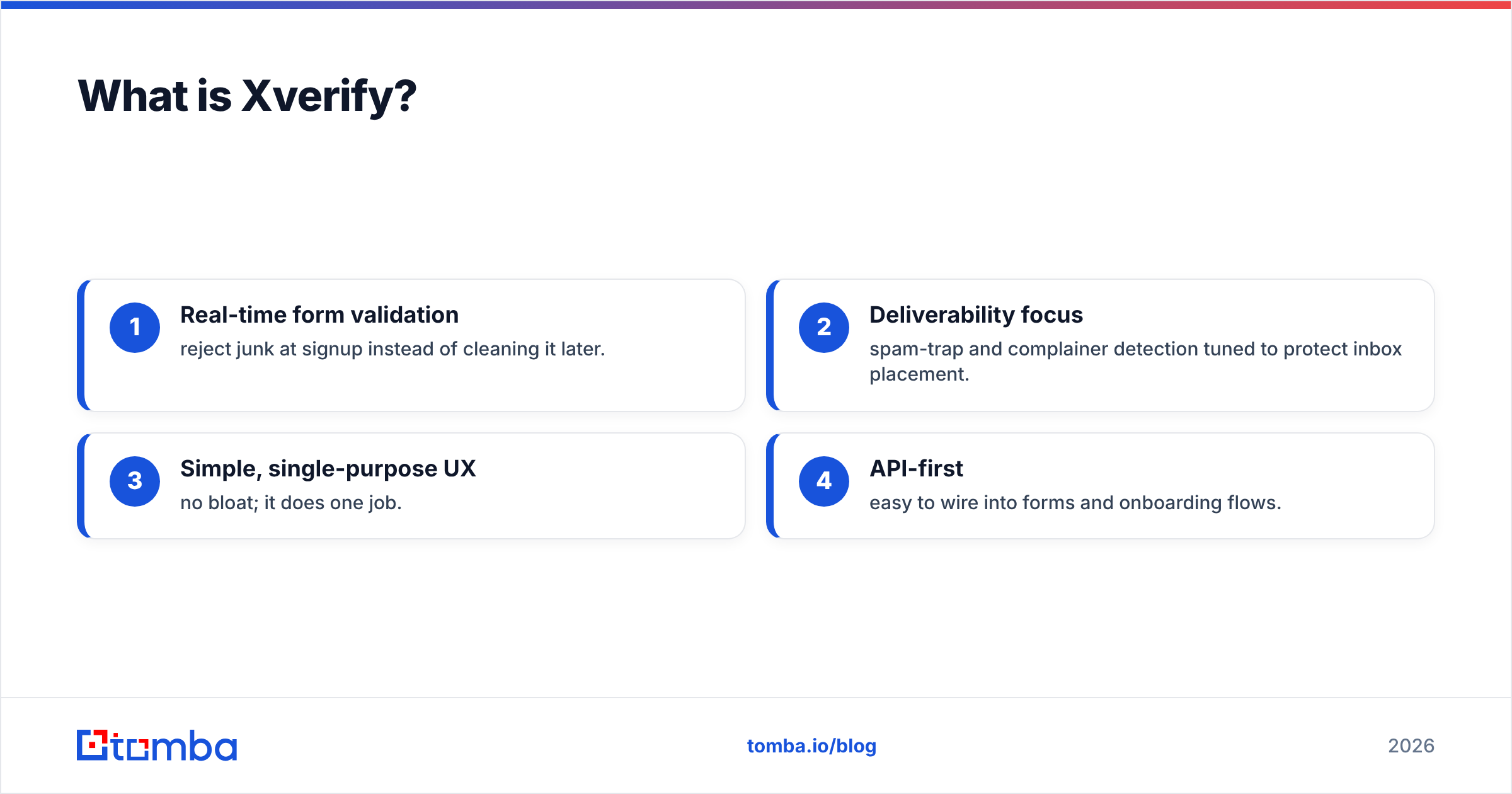 Diagram: What is Xverify
