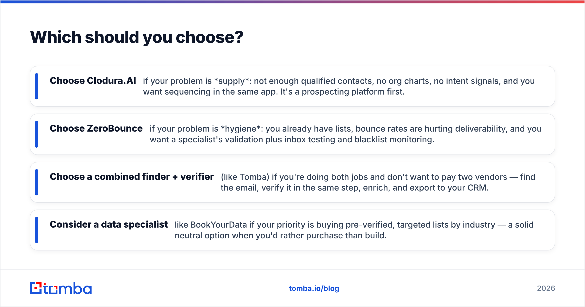 Diagram: Which should you choose