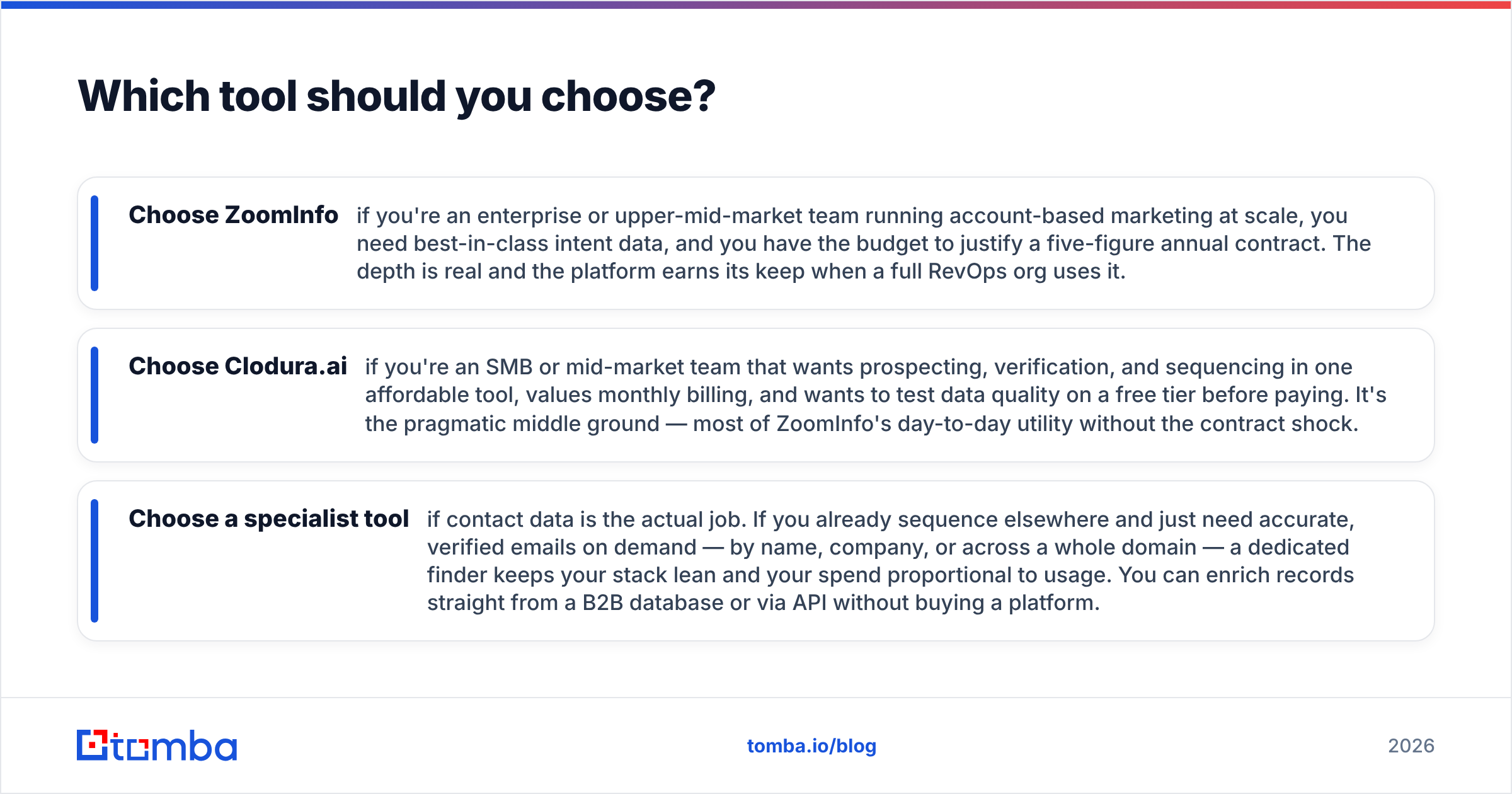 Diagram: Which tool should you choose