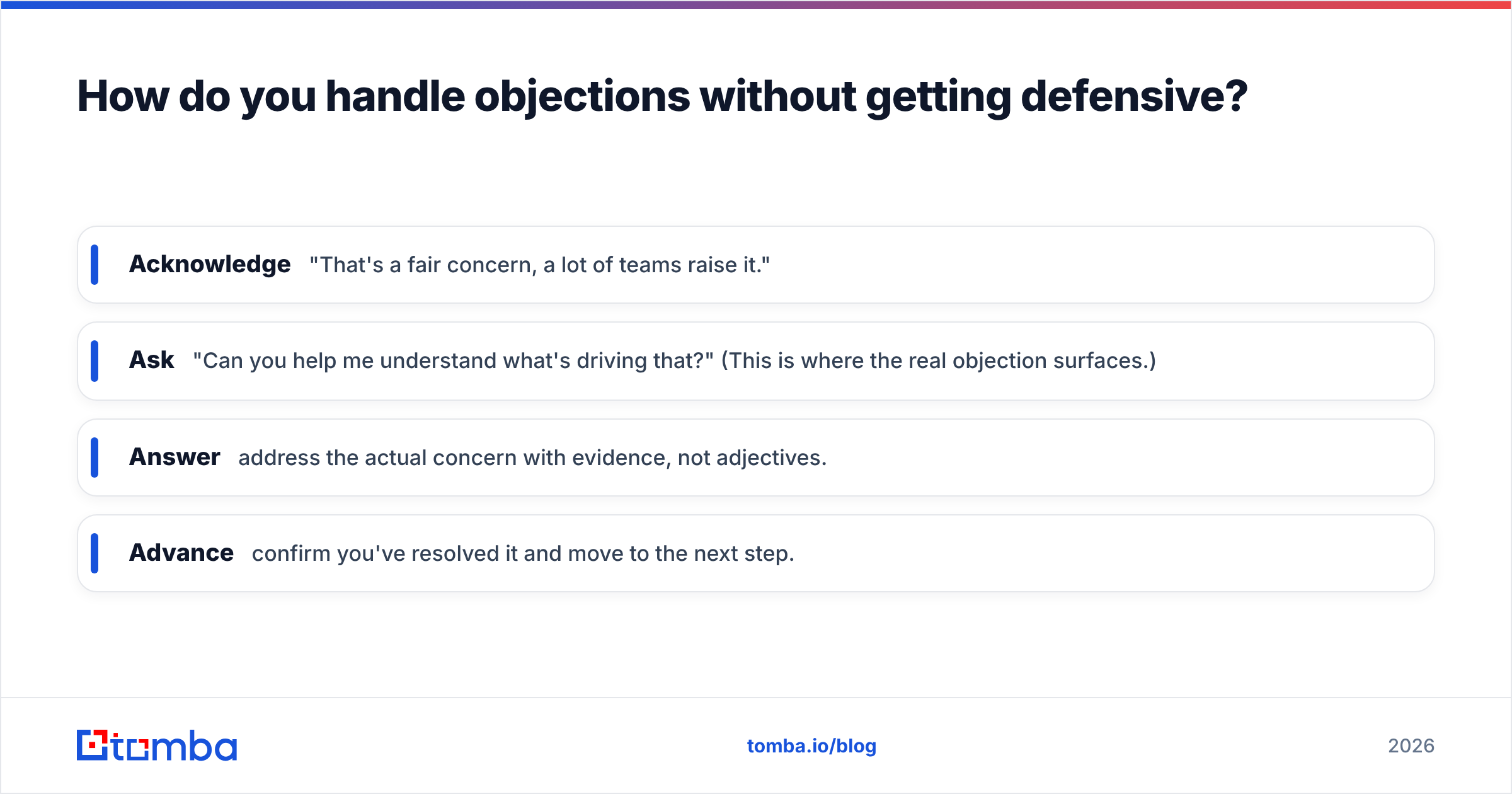 Diagram: How do you handle objections without getting defensive