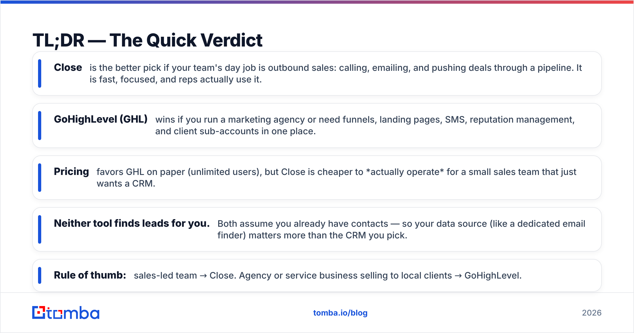 Diagram: TL;DR — The Quick Verdict
