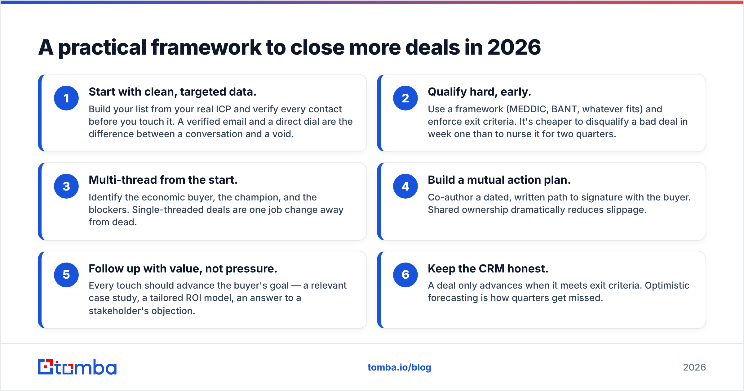 Diagram: A practical framework to close more deals in 2026