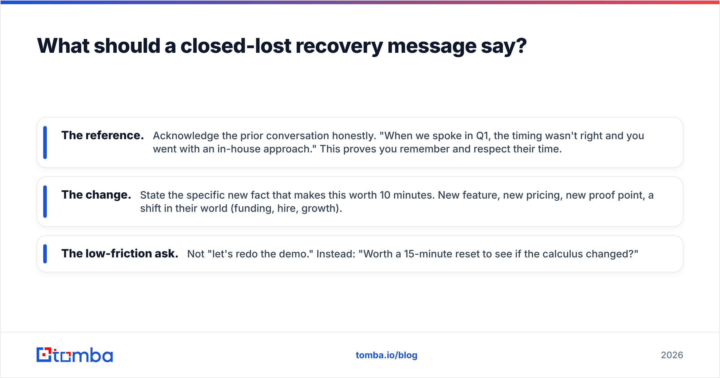 Diagram: What should a closed-lost recovery message say