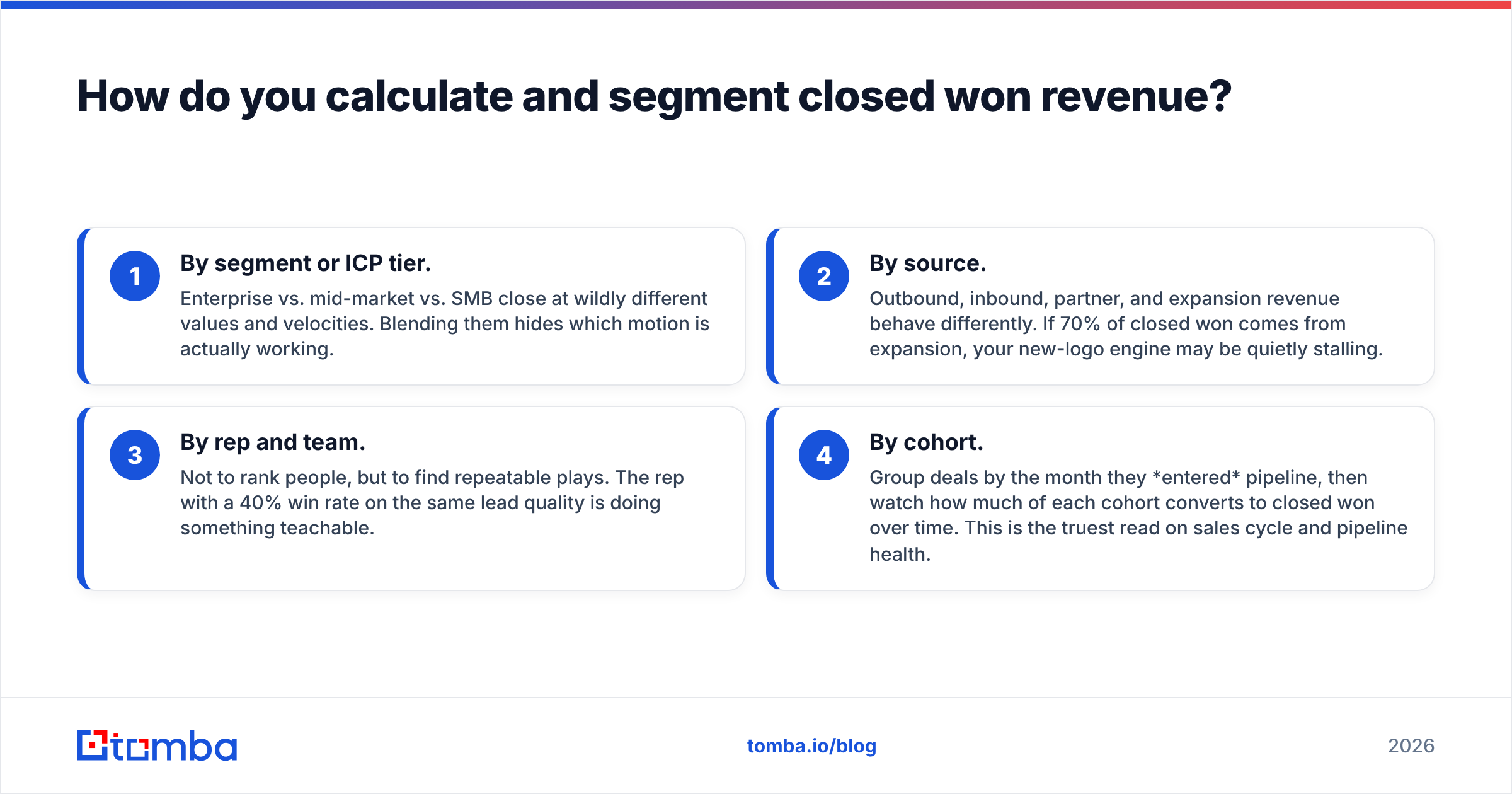 Diagram: How do you calculate and segment closed won revenue
