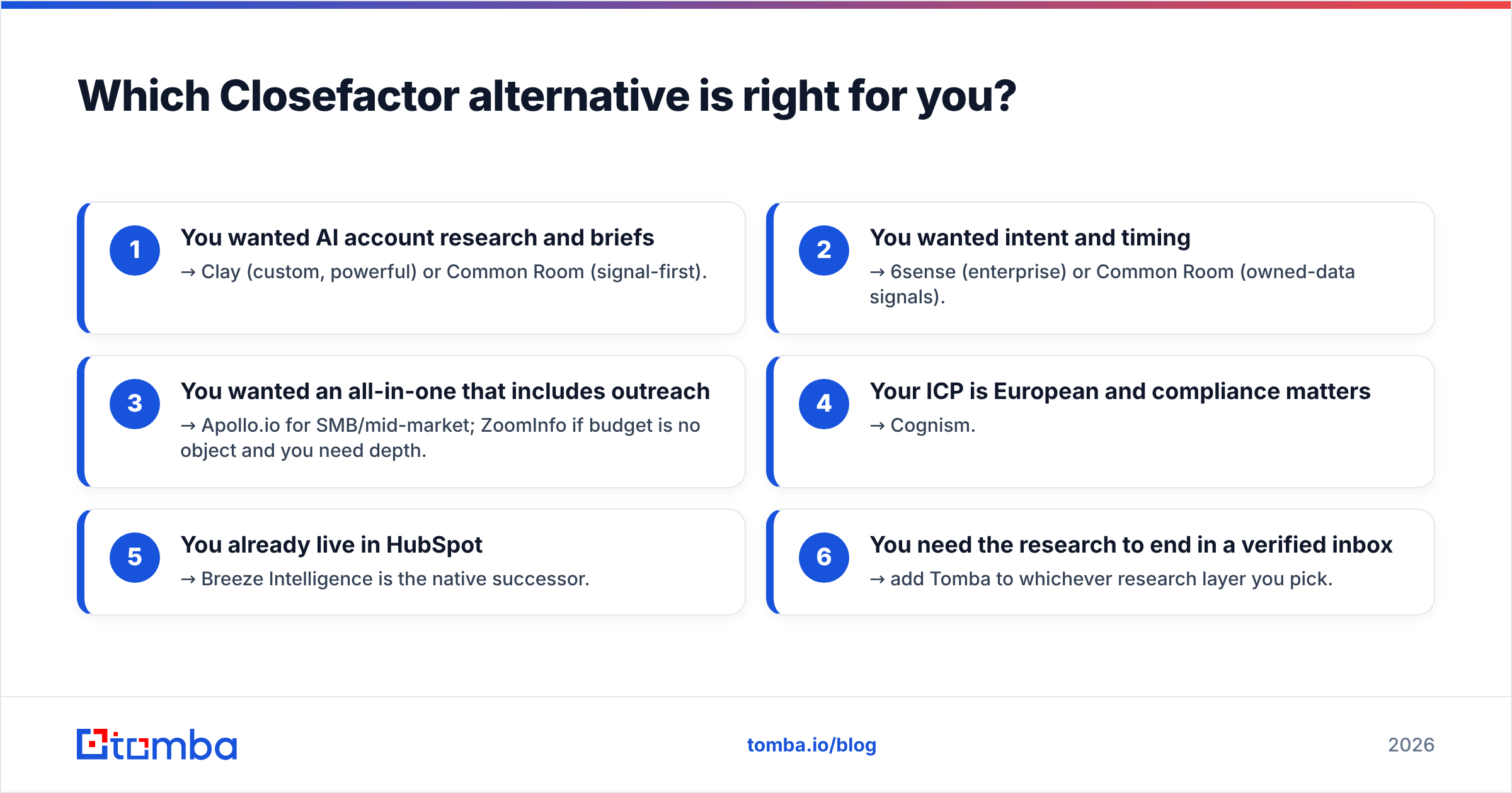Diagram: Which Closefactor alternative is right for you