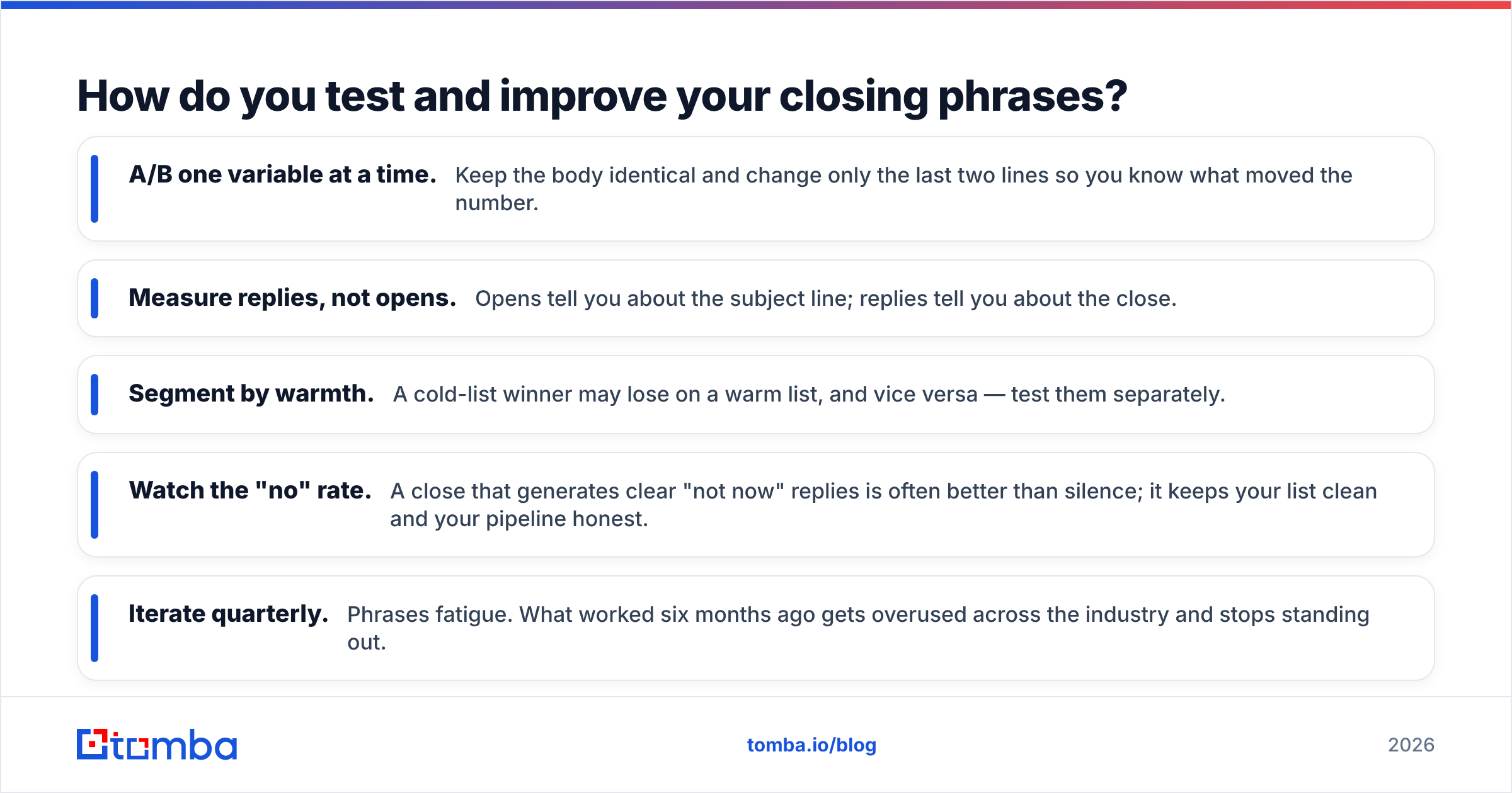 Diagram: How do you test and improve your closing phrases