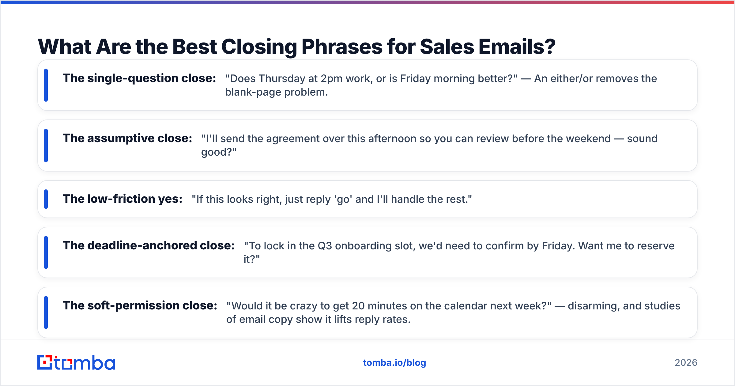 Diagram: What Are the Best Closing Phrases for Sales Emails