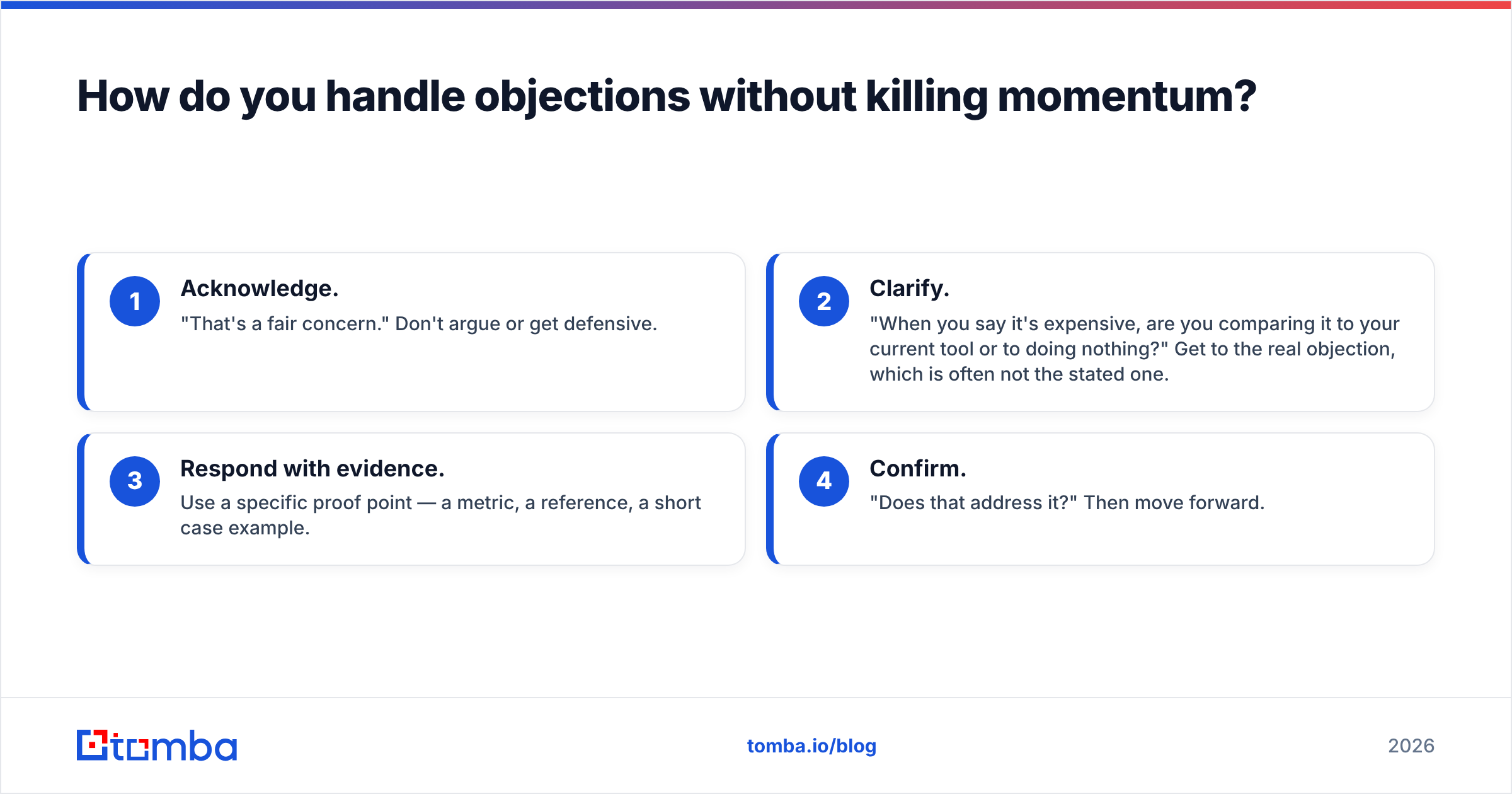Diagram: How do you handle objections without killing momentum
