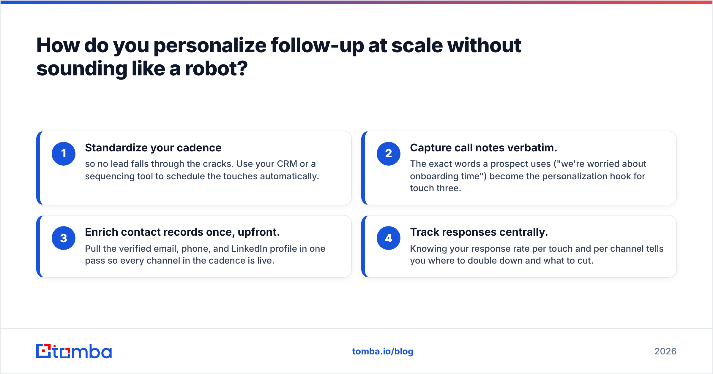 Diagram: How do you personalize follow-up at scale without sounding like a robot