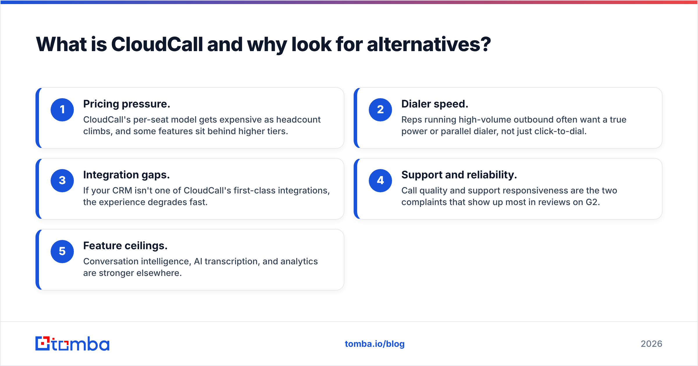 Diagram: What is CloudCall and why look for alternatives
