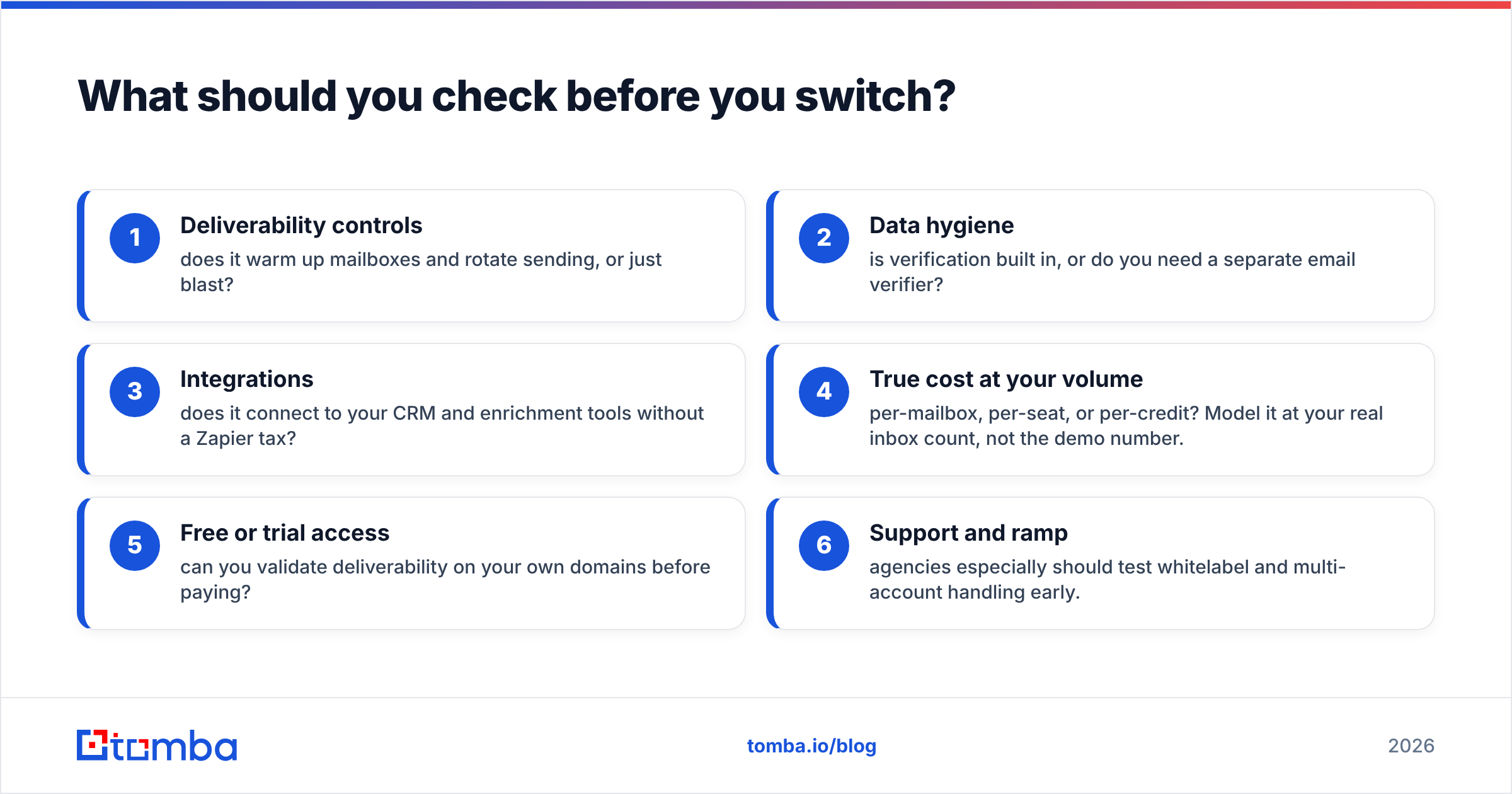 Diagram: What should you check before you switch