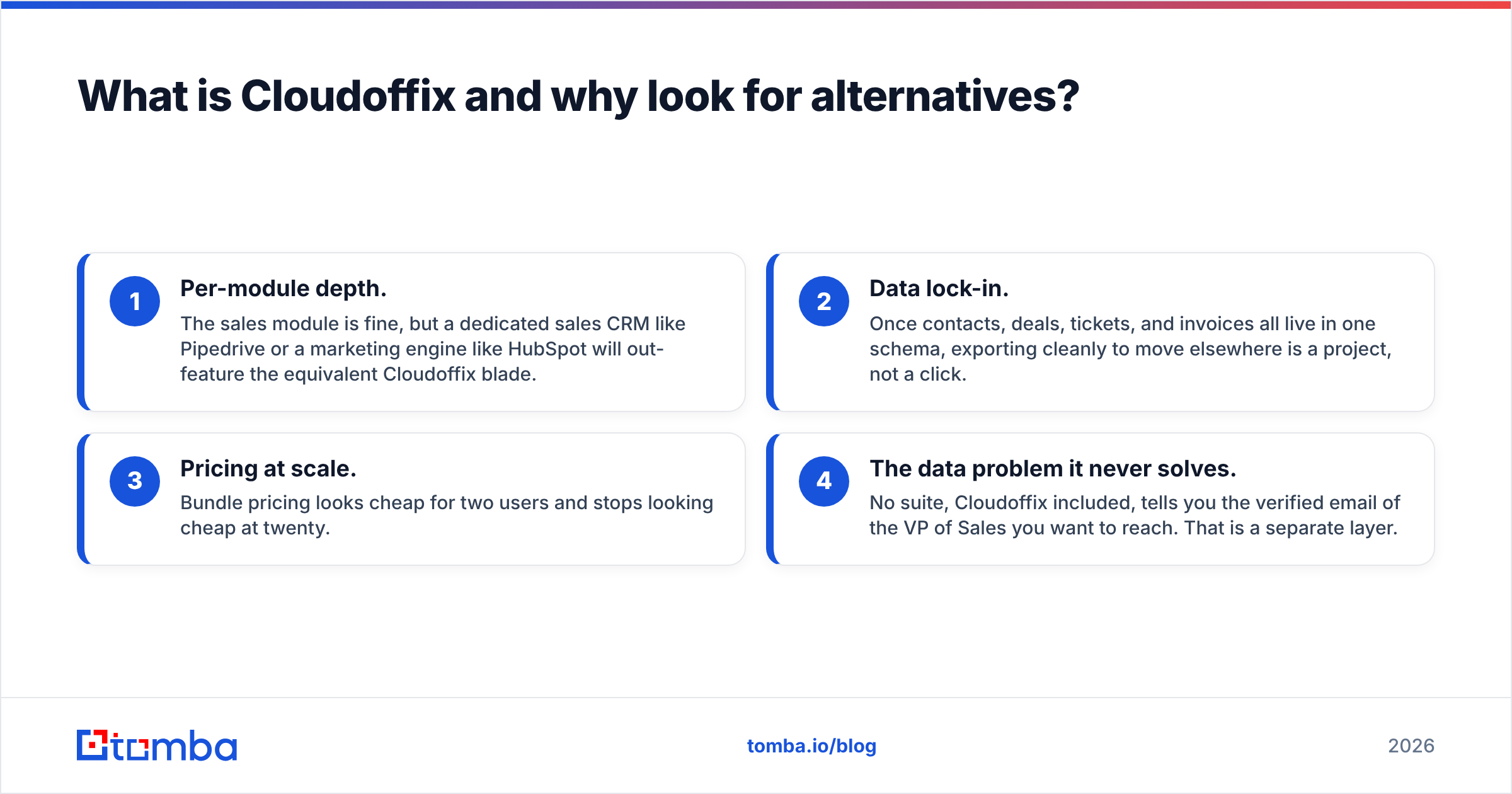 Diagram: What is Cloudoffix and why look for alternatives