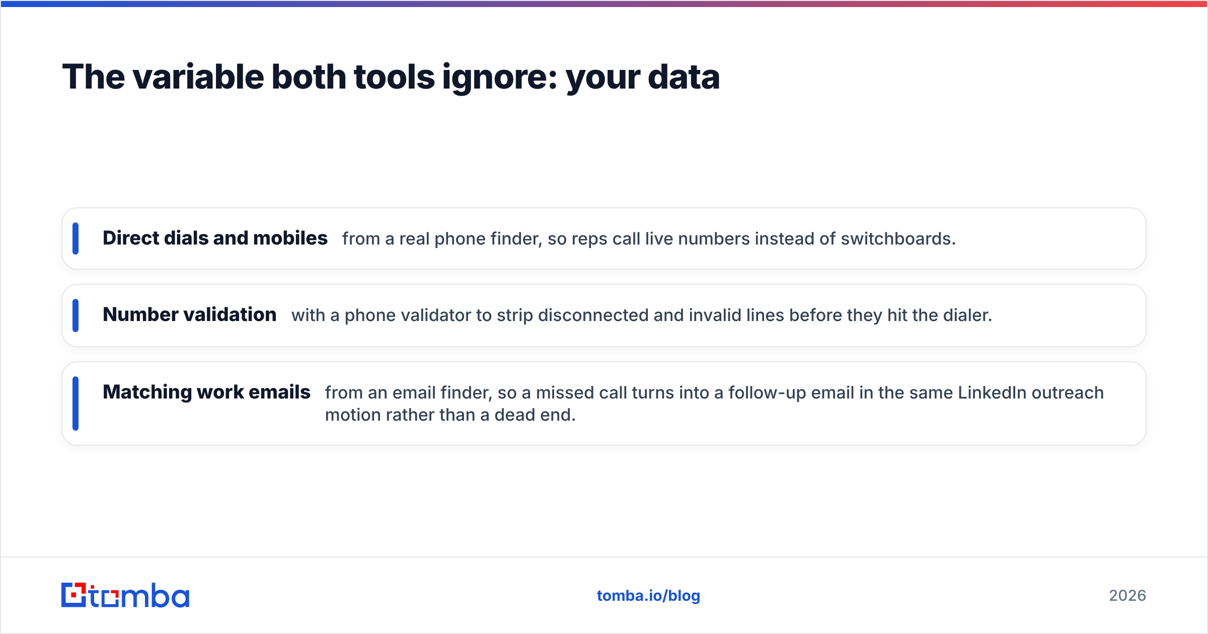 Diagram: The variable both tools ignore: your data