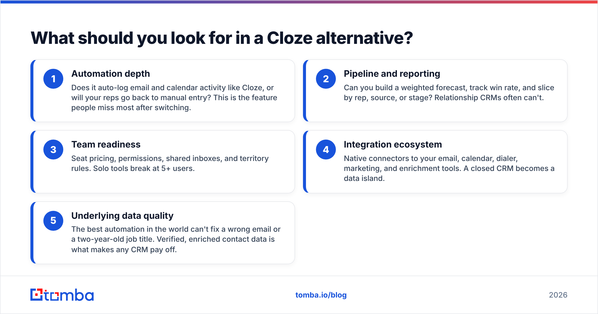 Diagram: What should you look for in a Cloze alternative