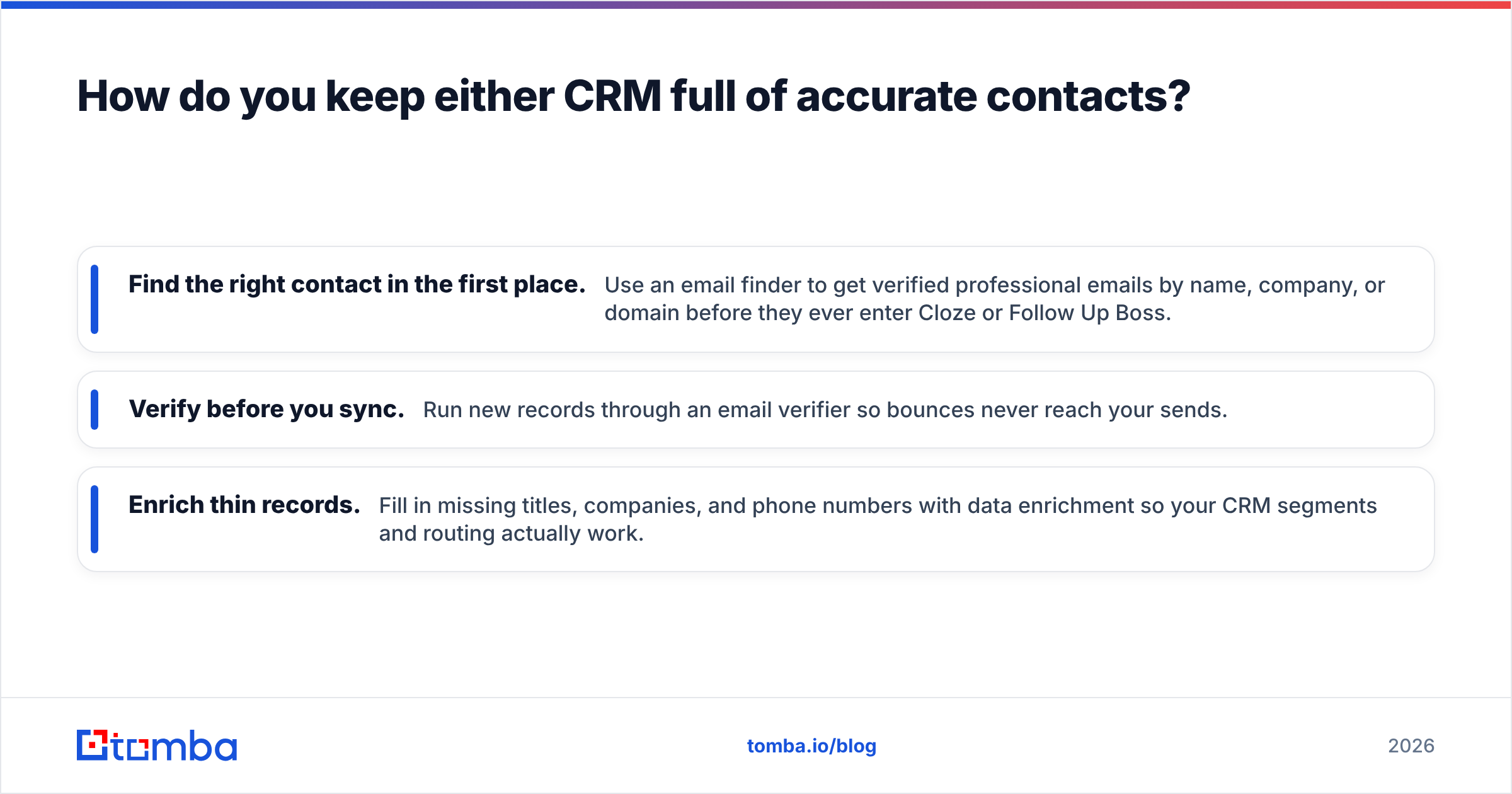 Diagram: How do you keep either CRM full of accurate contacts