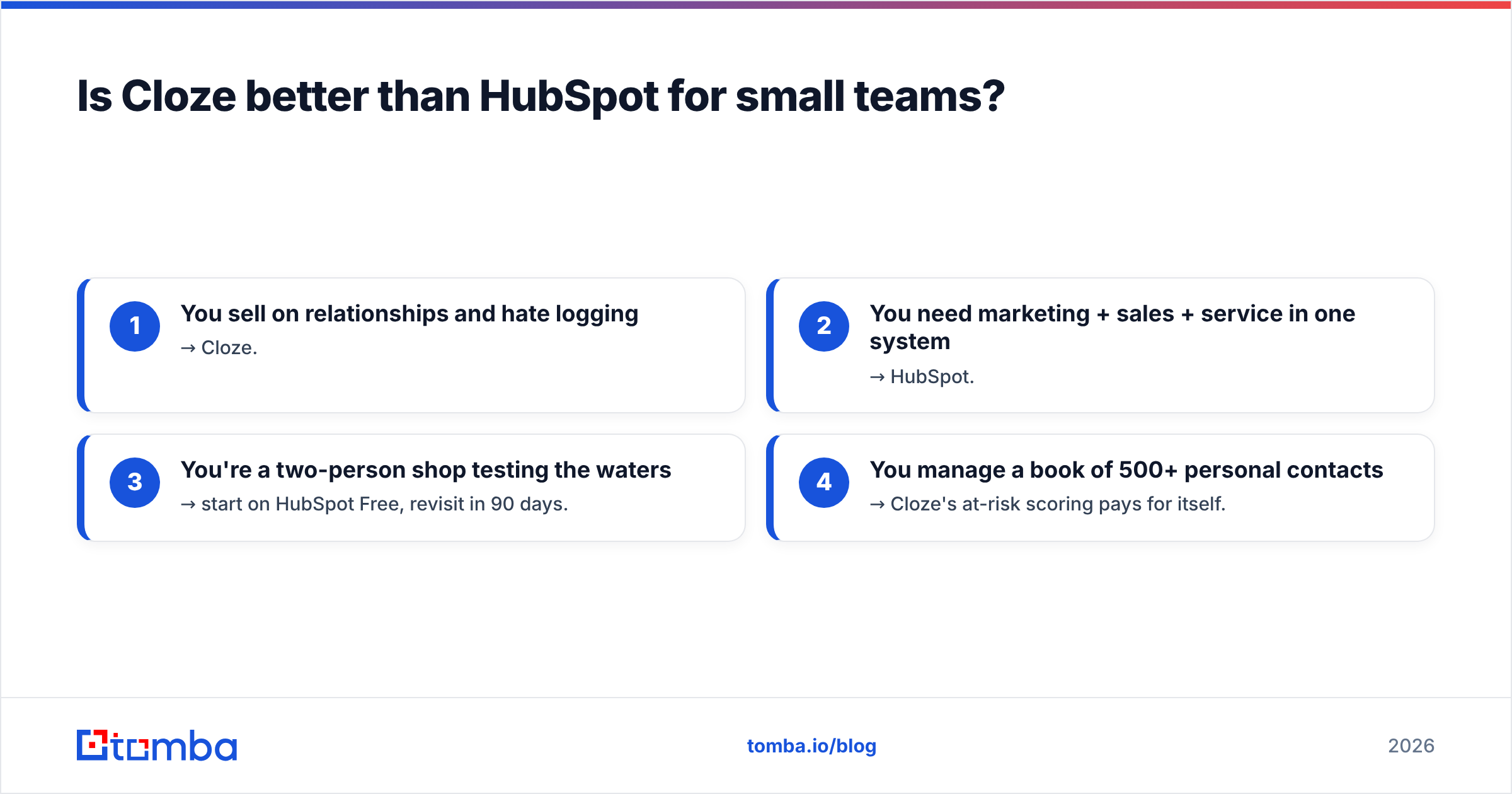 Diagram: Is Cloze better than HubSpot for small teams