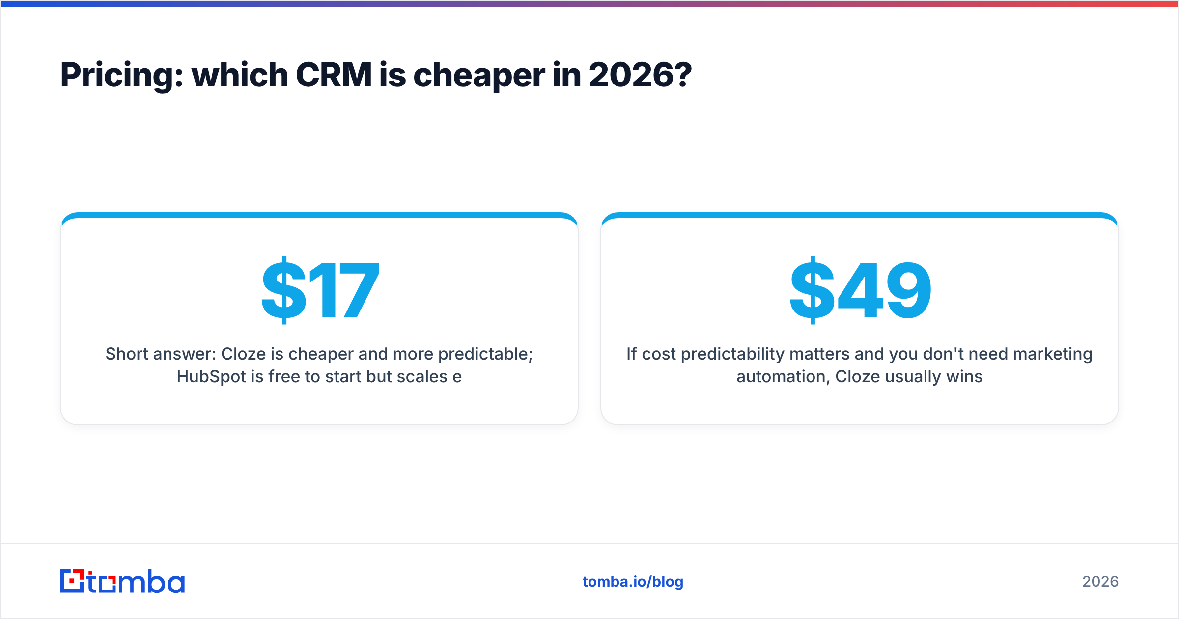 Diagram: Pricing: which CRM is cheaper in 2026