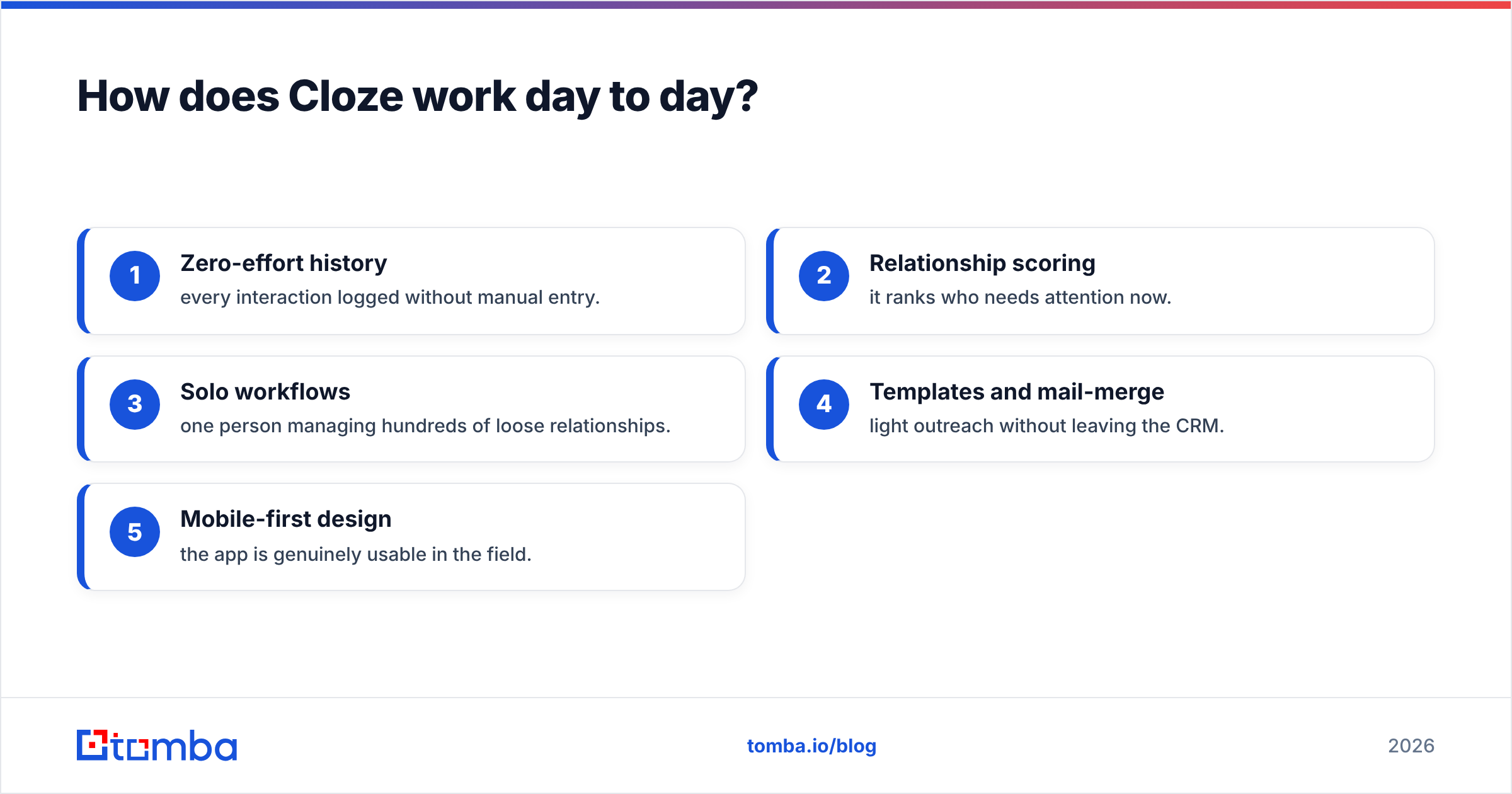 Diagram: How does Cloze work day to day