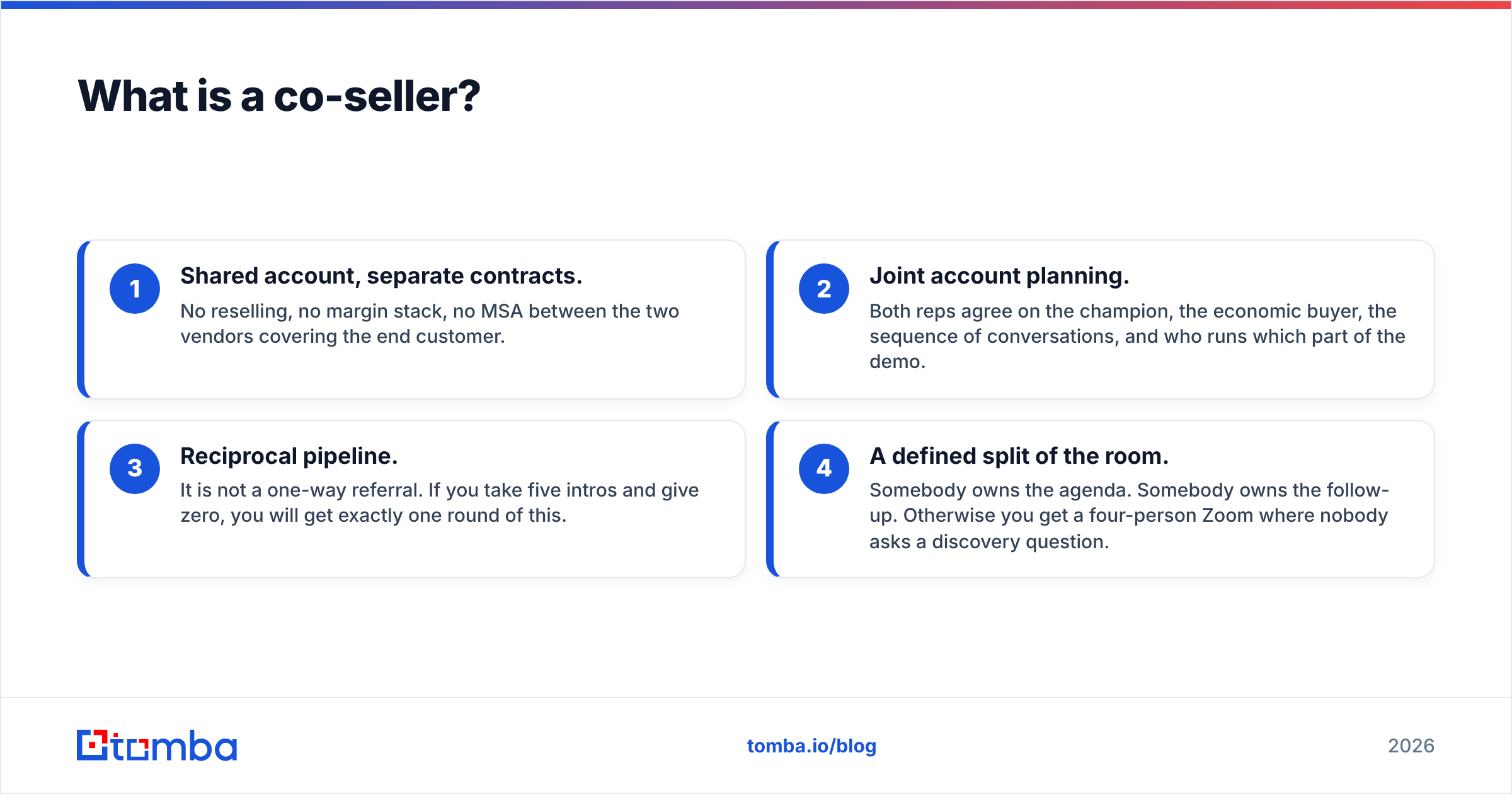 Diagram: what a co seller is and how co-selling works