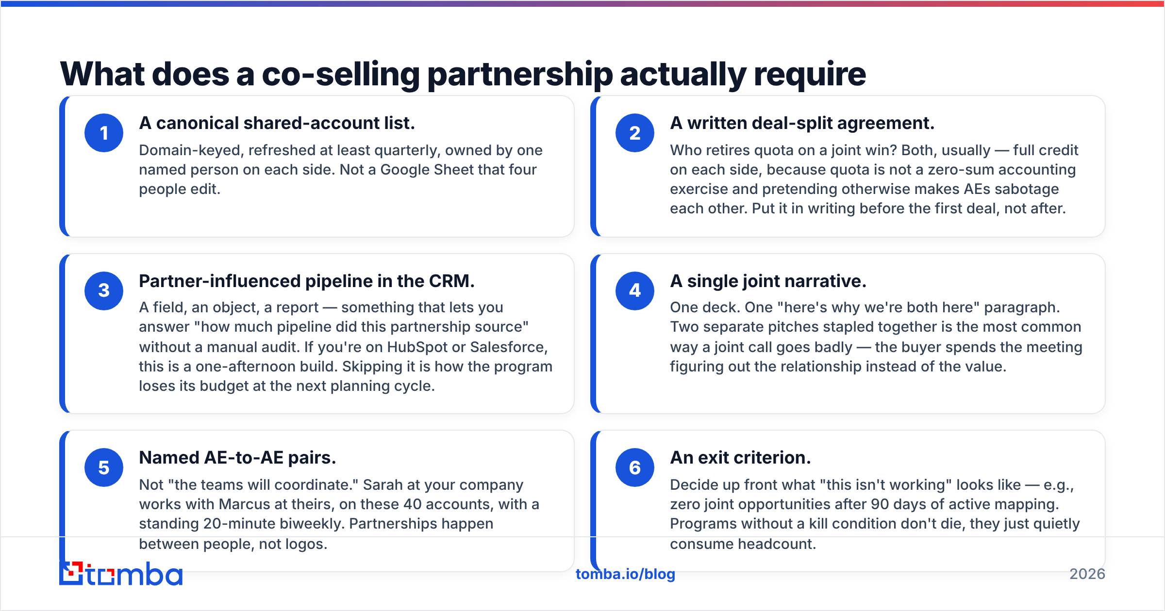 Diagram: What does a co-selling partnership actually require operationally