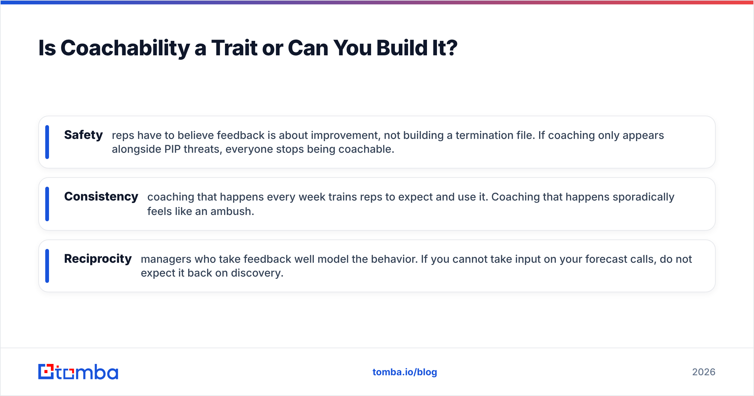 Diagram: Is Coachability a Trait or Can You Build It