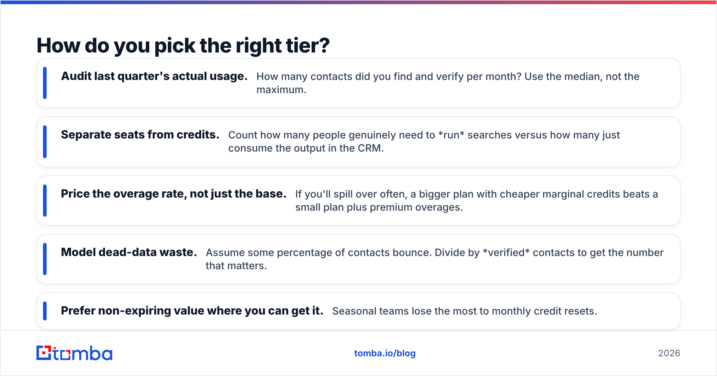 Diagram: How do you pick the right tier