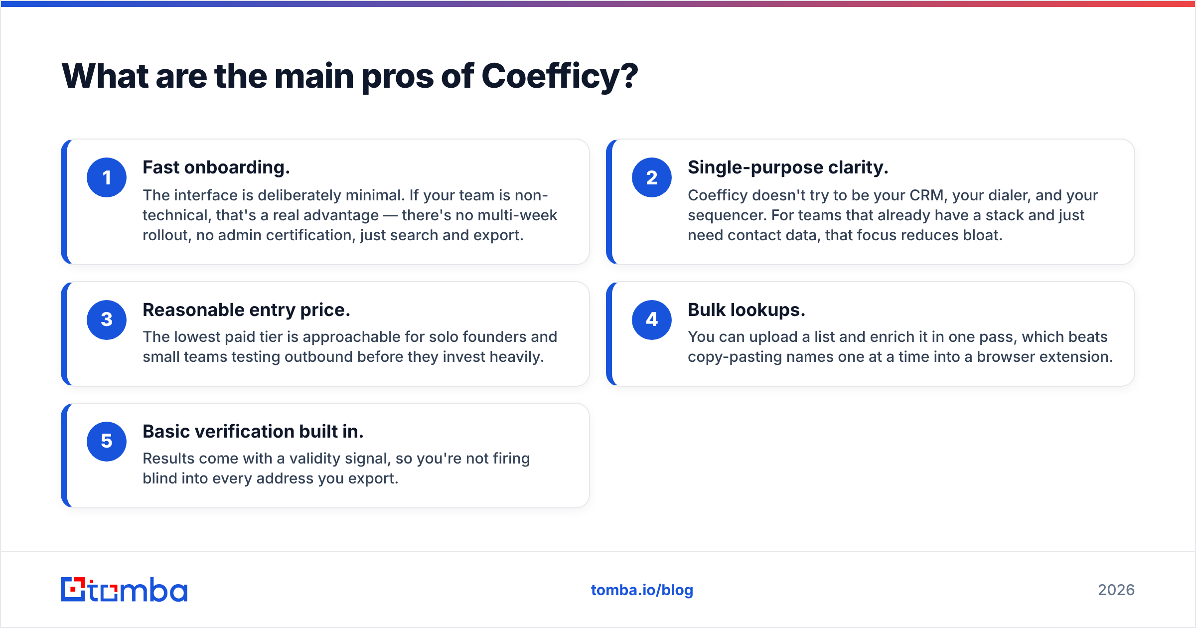 Diagram: What are the main pros of Coefficy