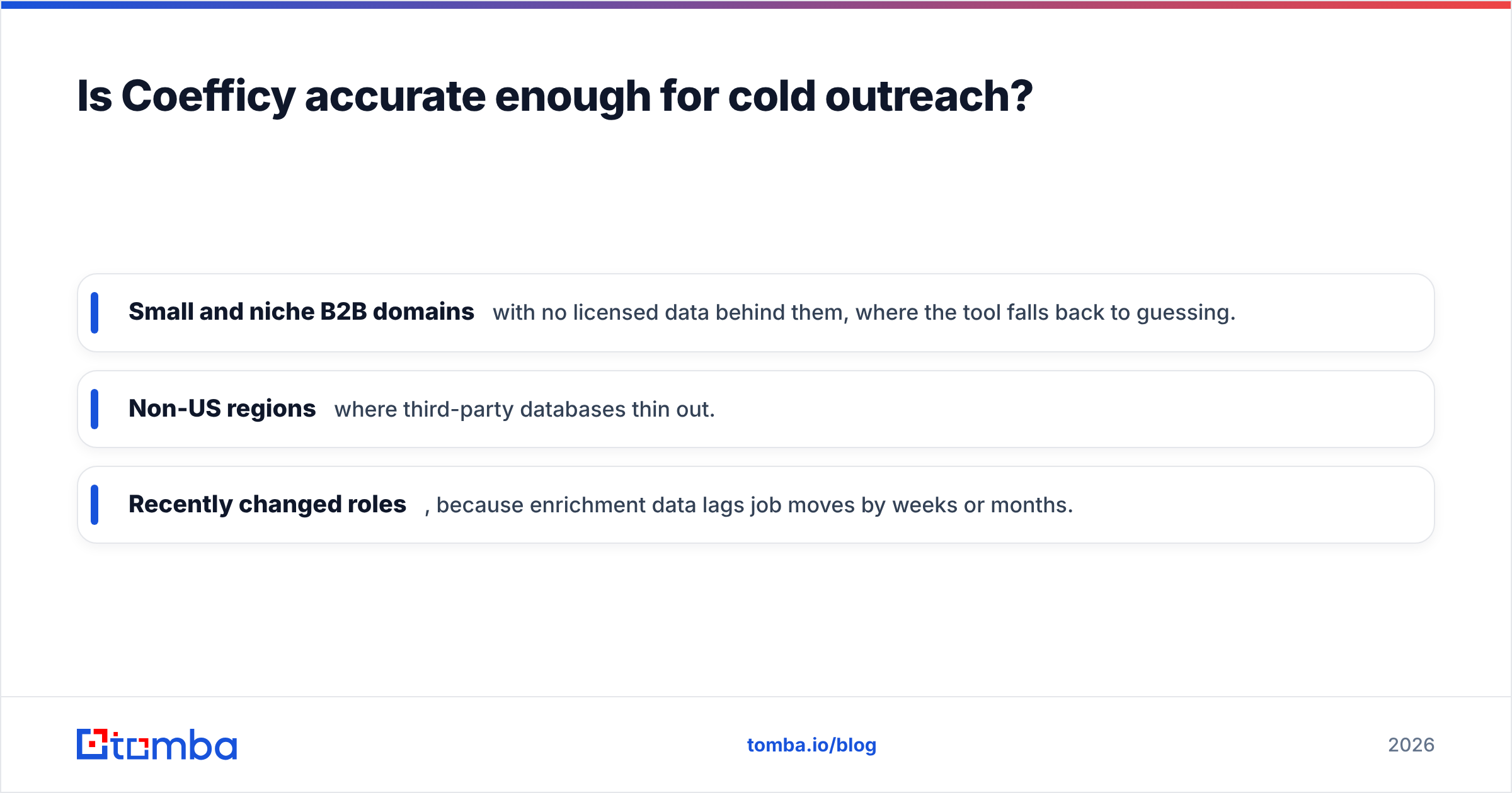 Diagram: Is Coefficy accurate enough for cold outreach