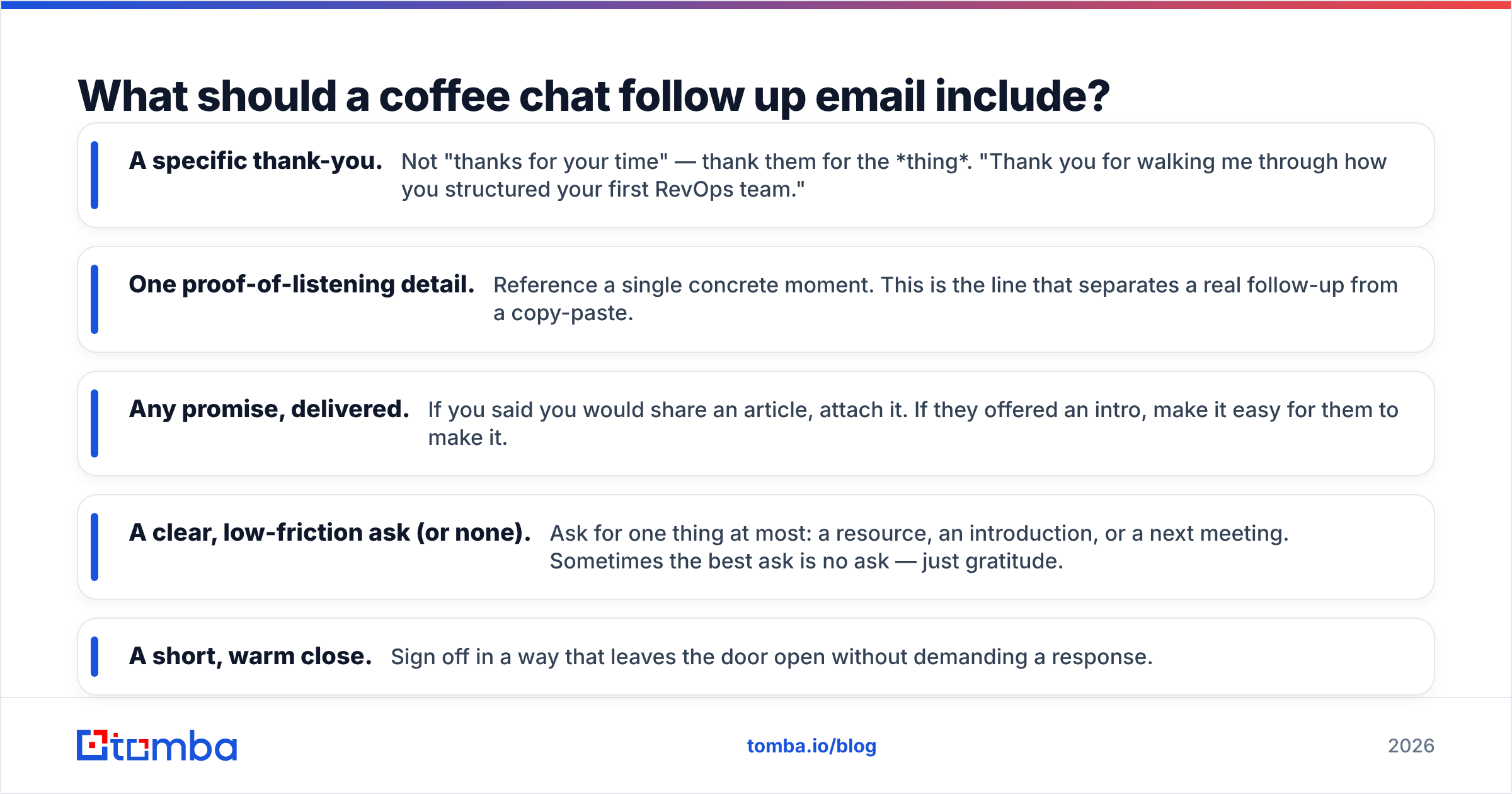 Diagram: What should a coffee chat follow up email include