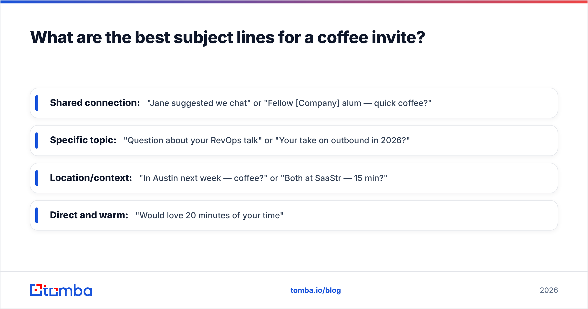 Diagram: What are the best subject lines for a coffee invite