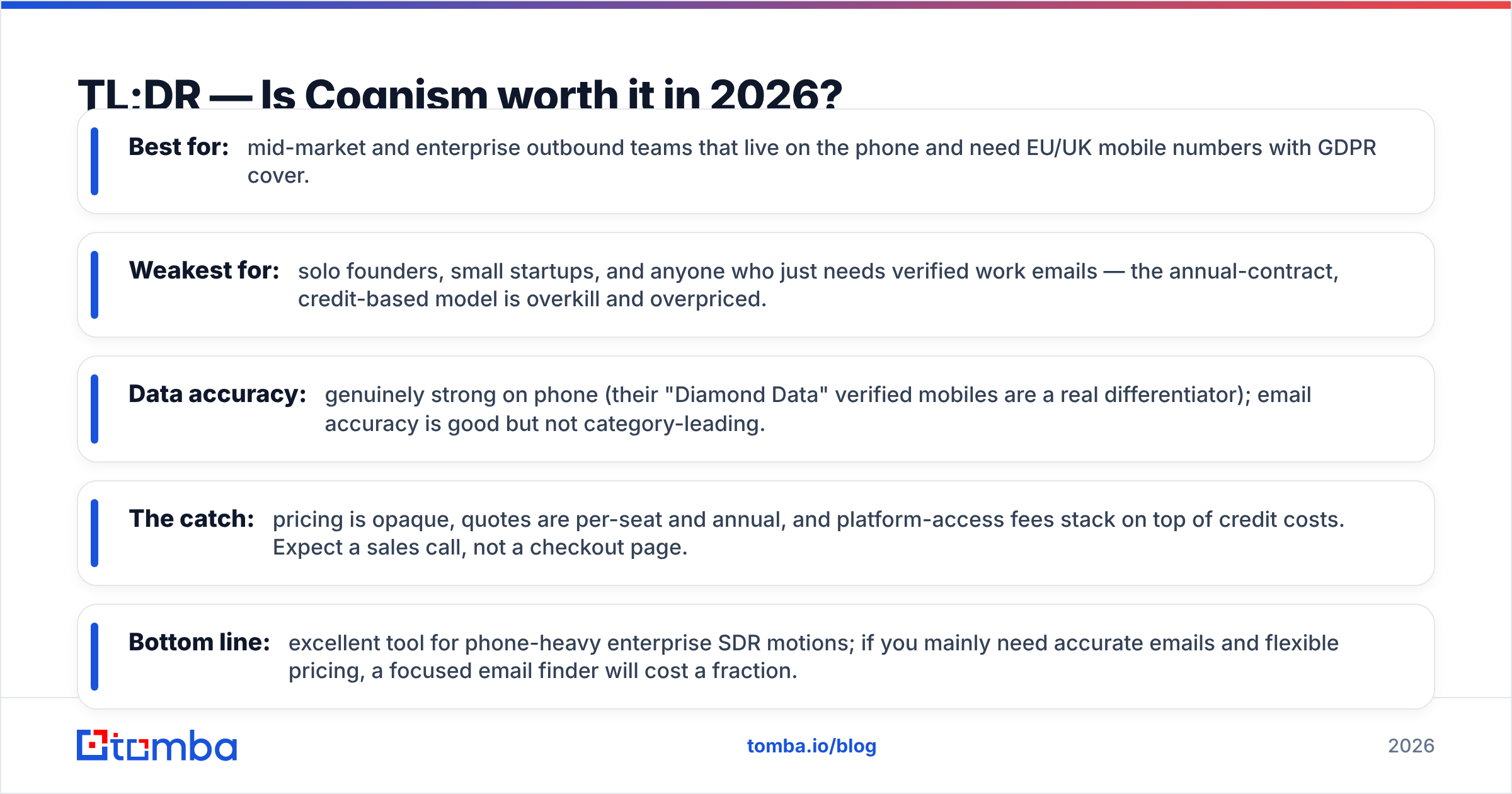 Diagram: TL;DR — Is Cognism worth it in 2026