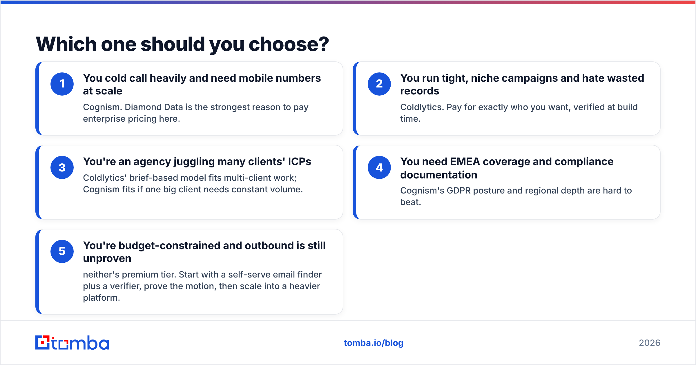 Diagram: Which one should you choose