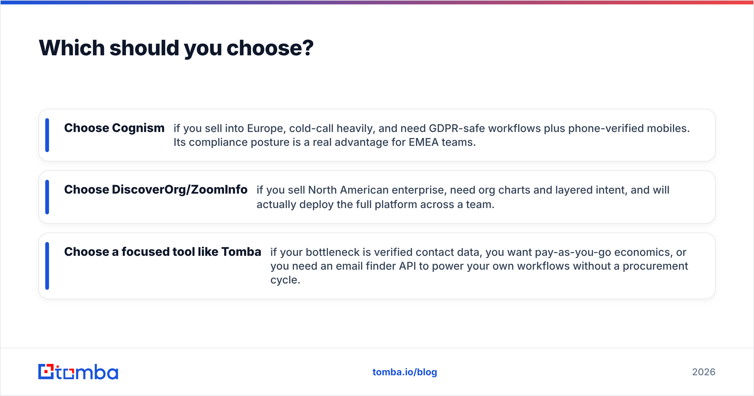 Diagram: Which should you choose